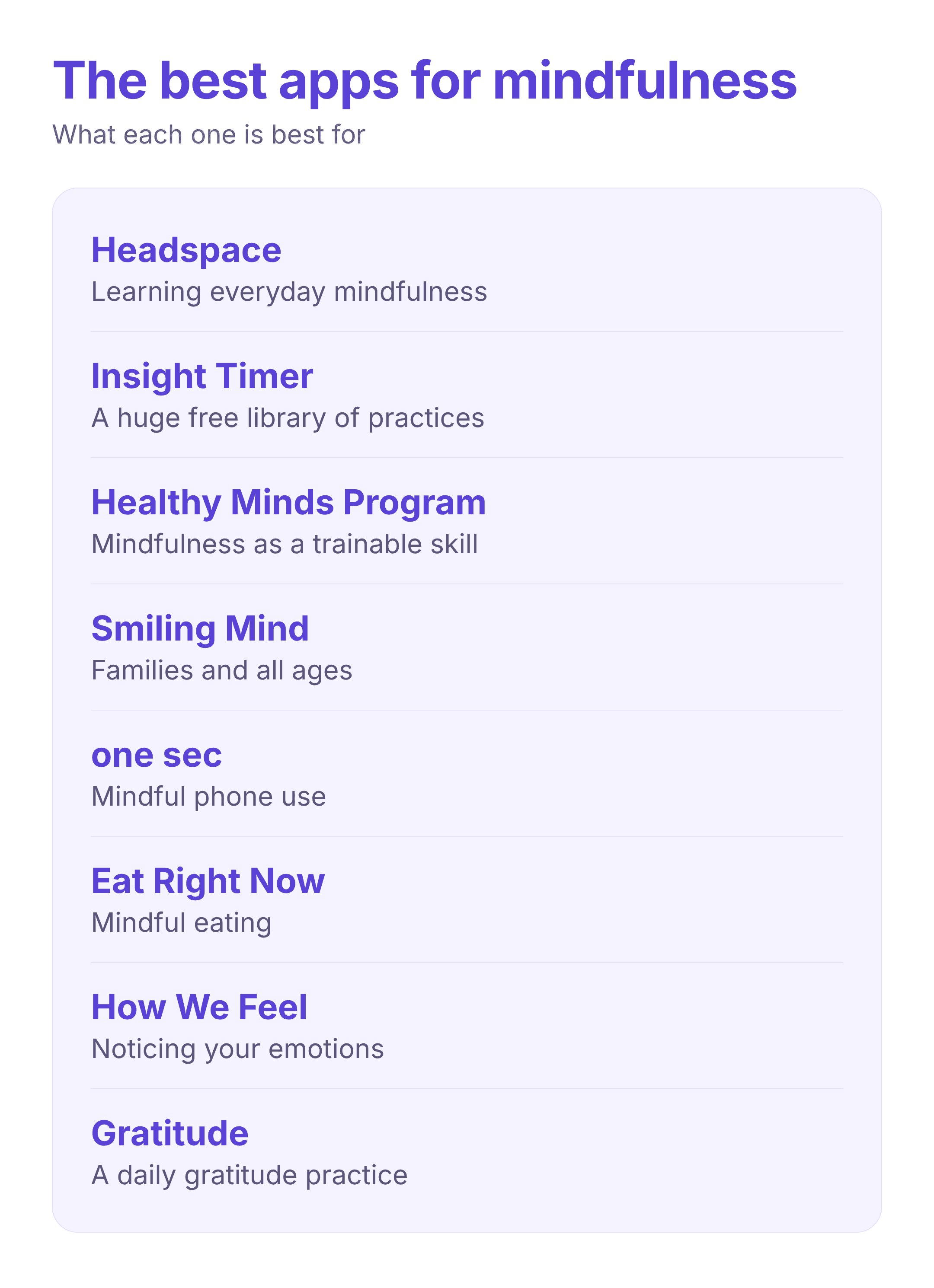 the best apps for mindfulness and what each one is best for