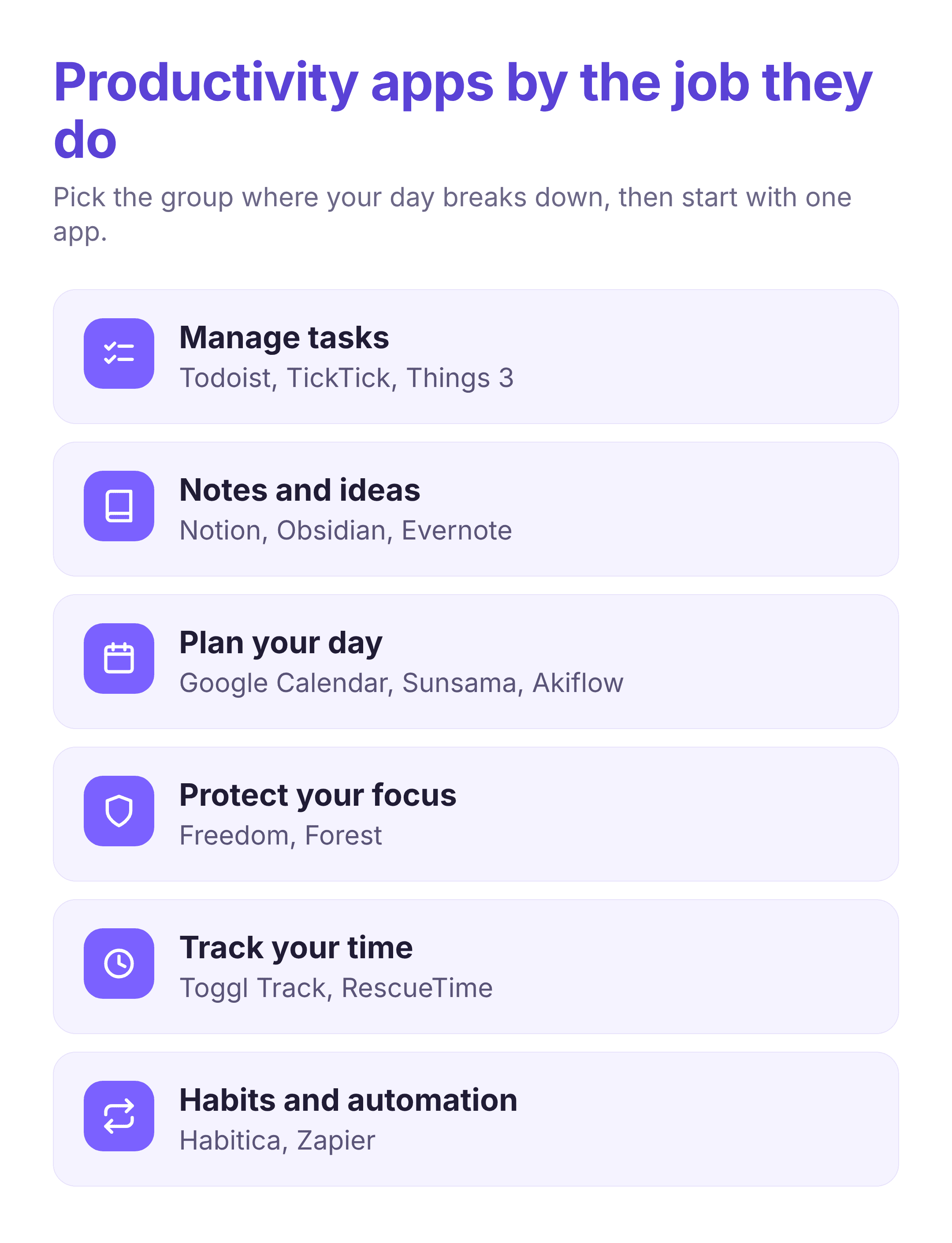 the best productivity apps grouped by the job they do, from task managers to focus tools