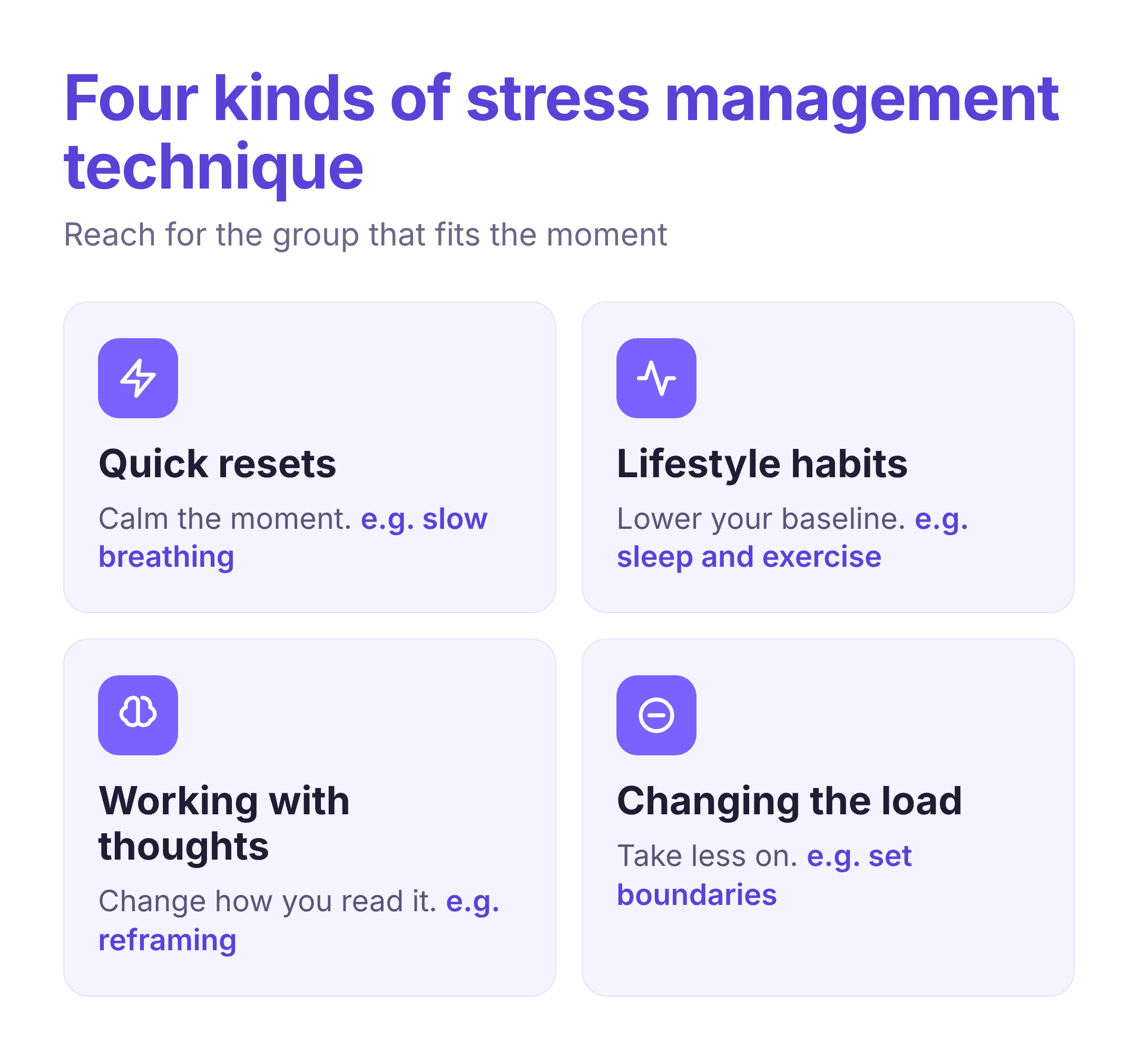 four kinds of stress management technique — quick resets, lifestyle habits, working with thoughts, and changing the load