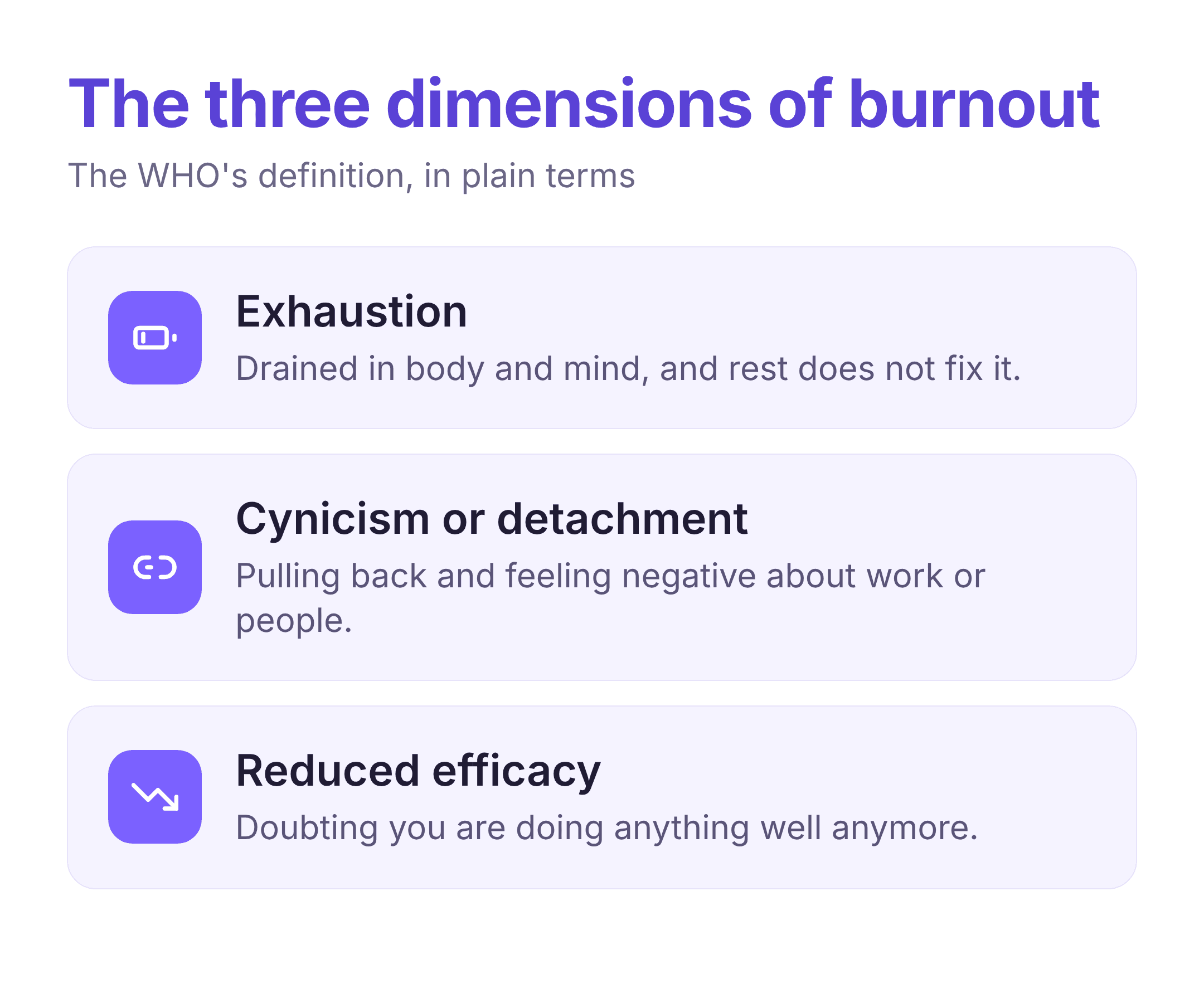 the three dimensions of burnout — exhaustion, cynicism or detachment, and reduced efficacy