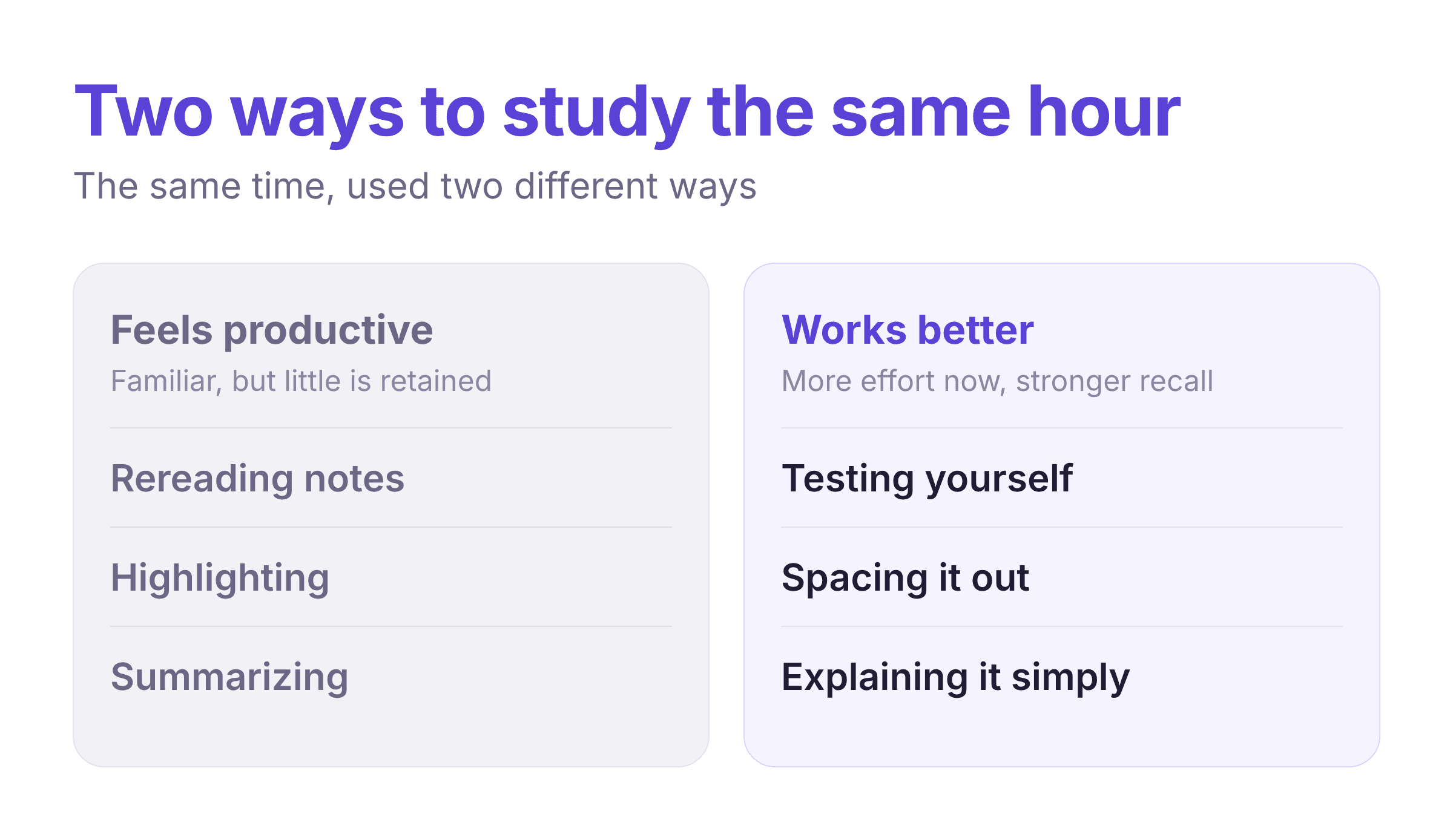 study methods that feel productive versus the ones that actually work
