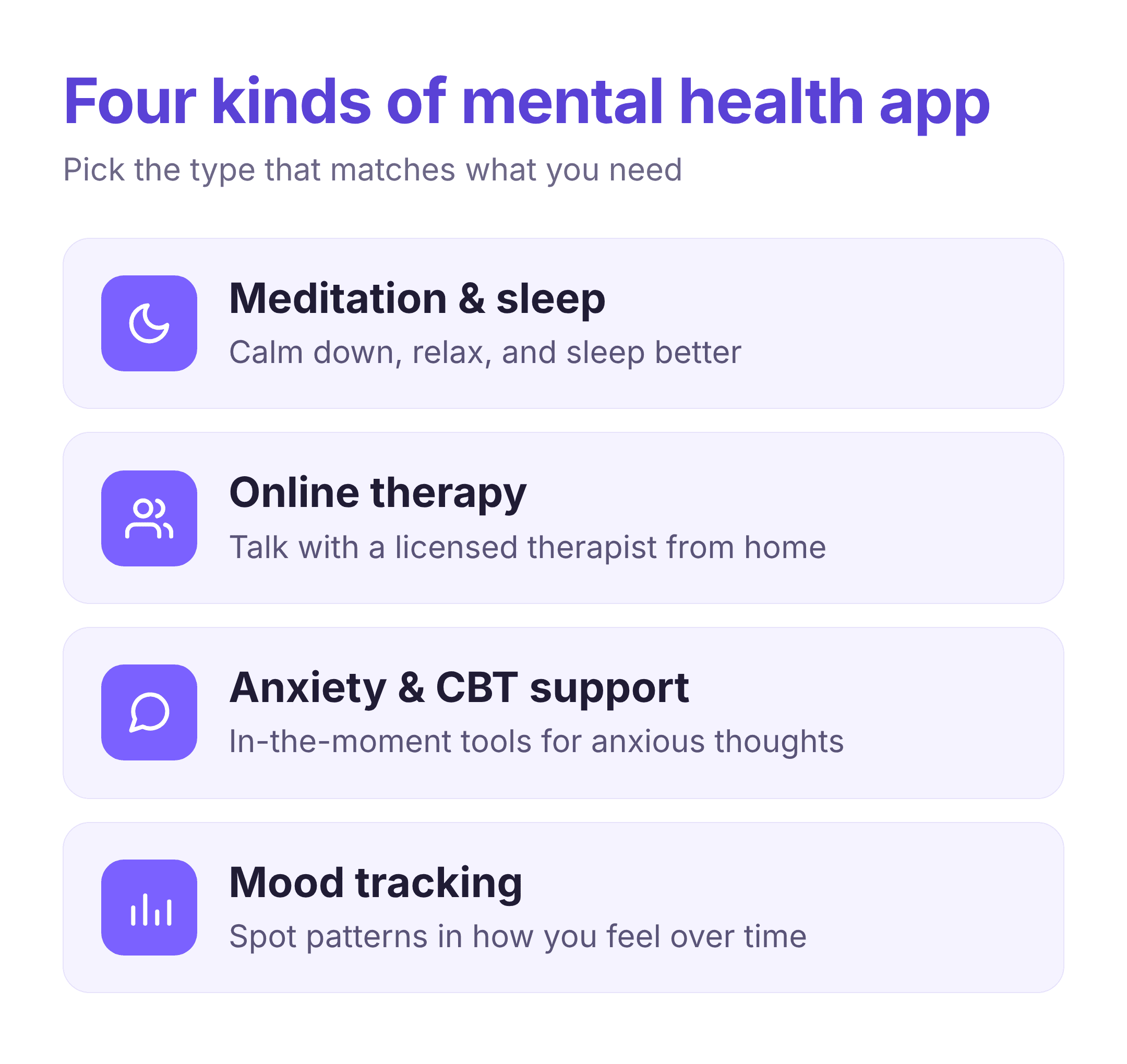 four kinds of mental health app, meditation online therapy anxiety support and mood tracking