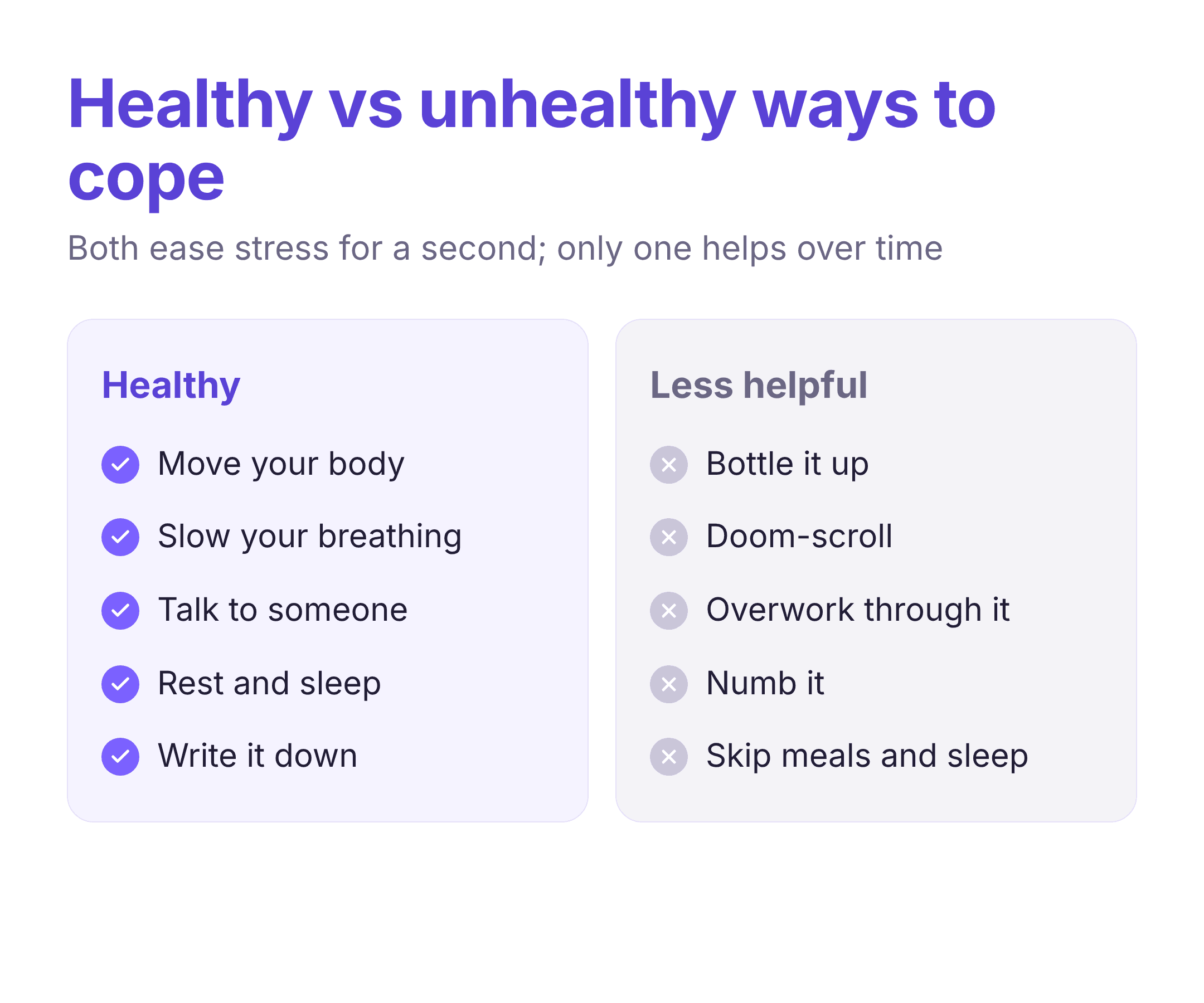 healthy versus unhealthy ways to cope with stress