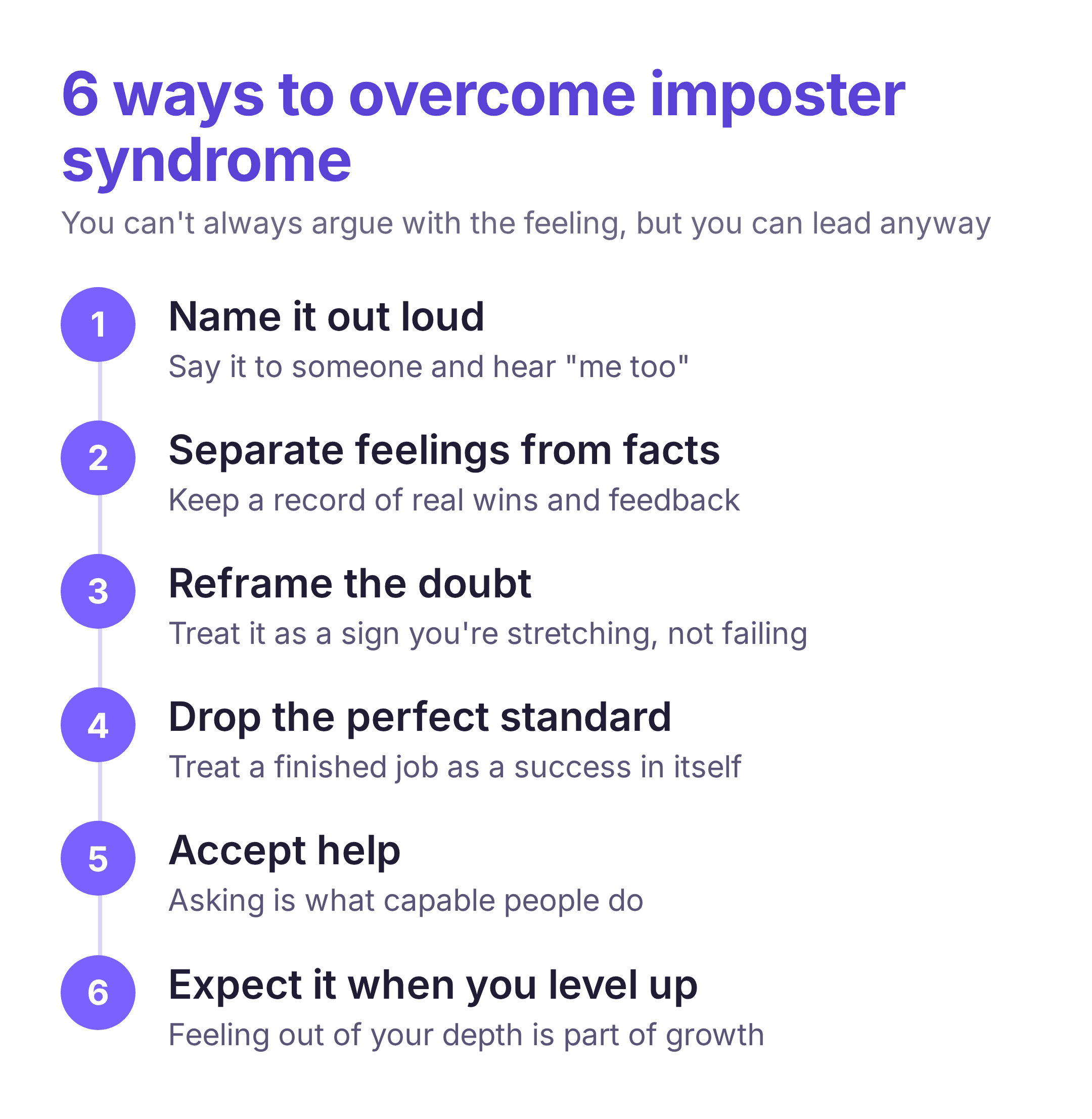 how to overcome imposter syndrome in six steps
