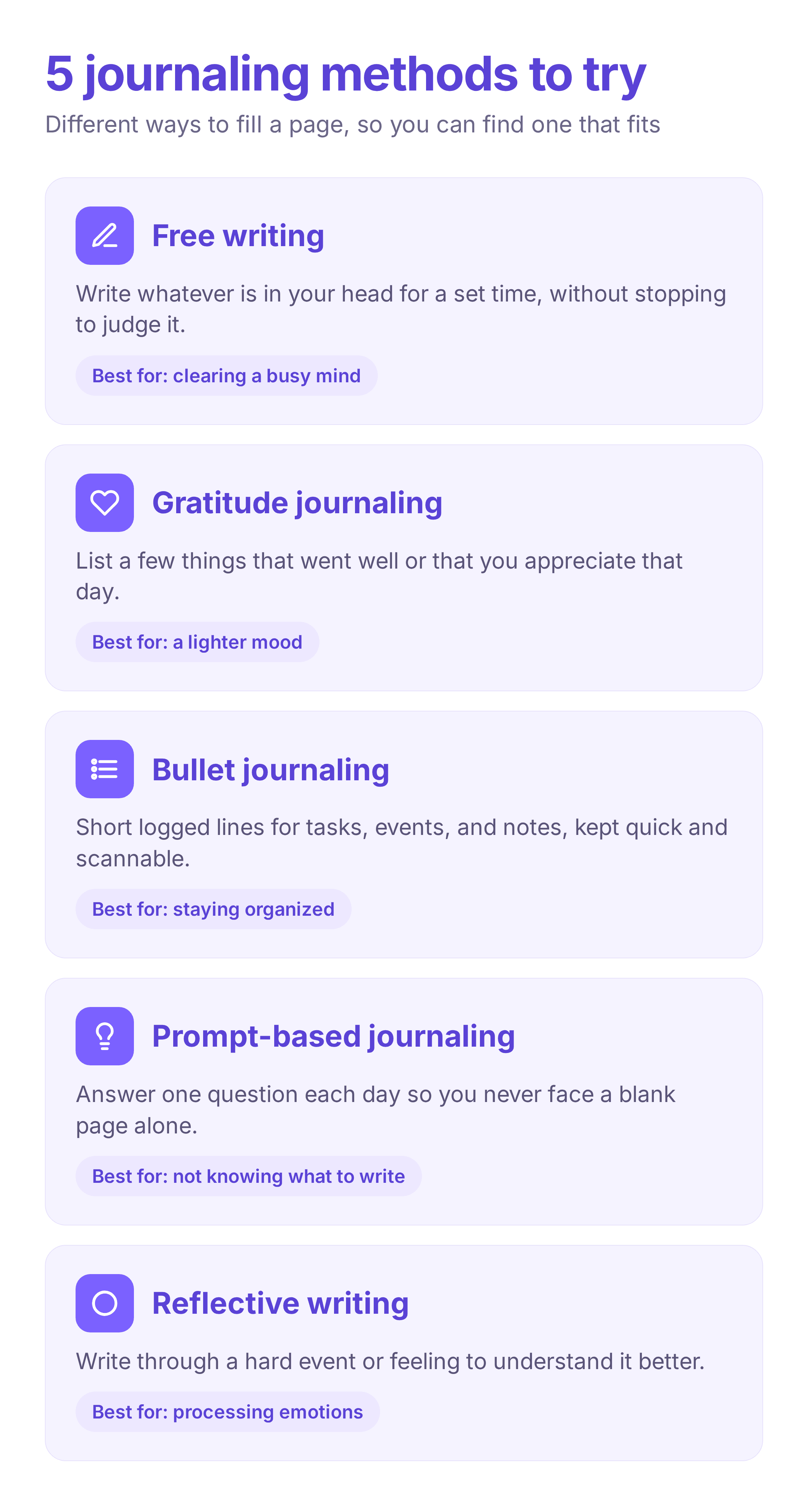 five journaling methods to try, including free writing, gratitude, bullet, prompt-based, and reflective writing
