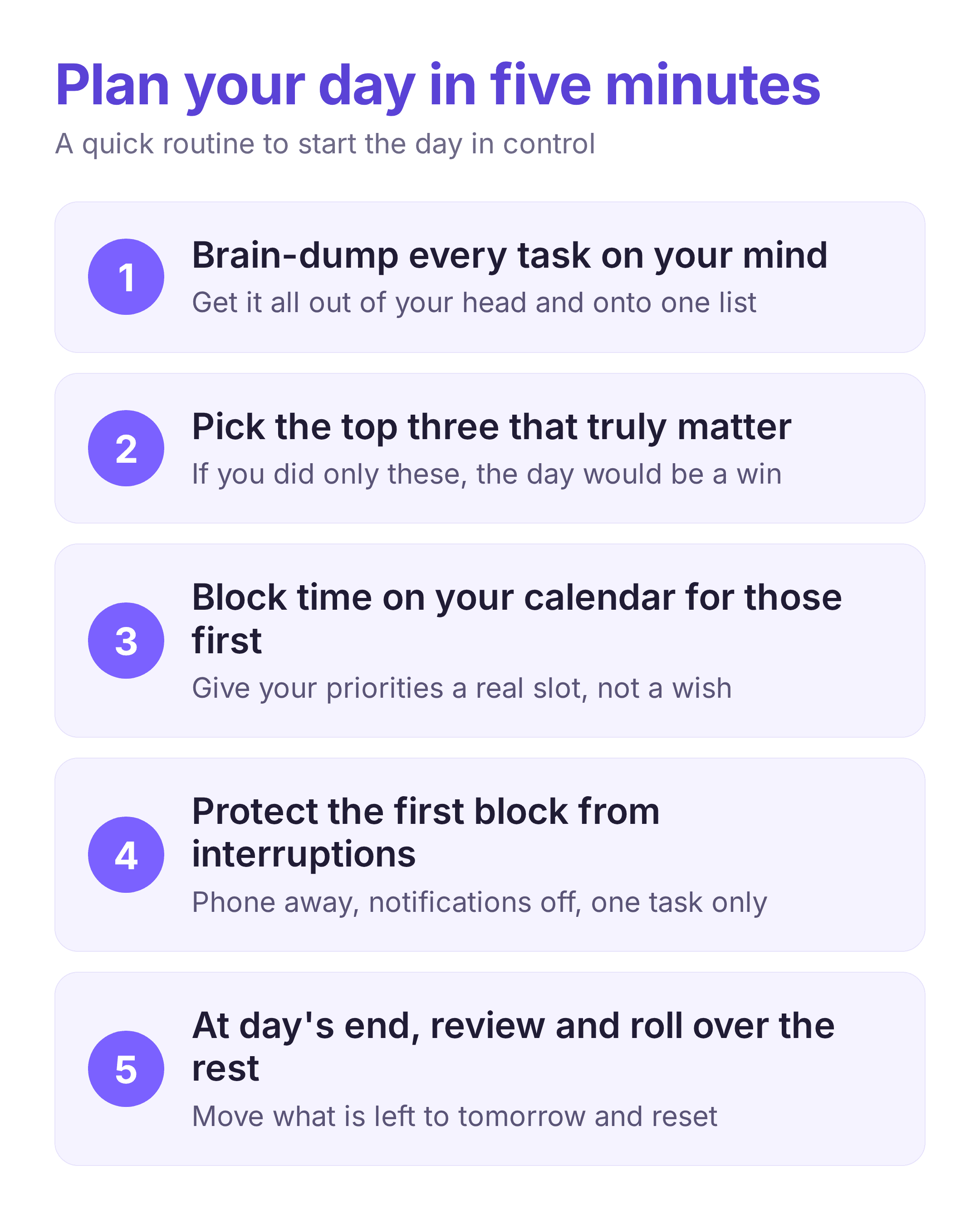 five numbered steps to plan your day as a time management skill