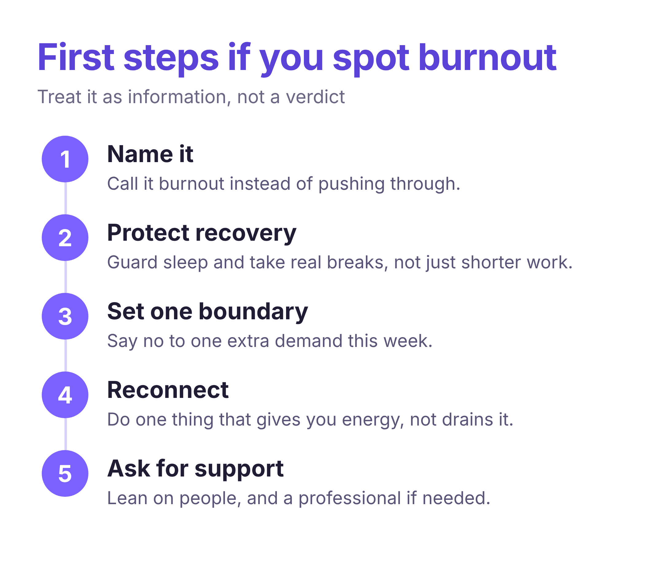 first steps to take if you recognize the signs of burnout