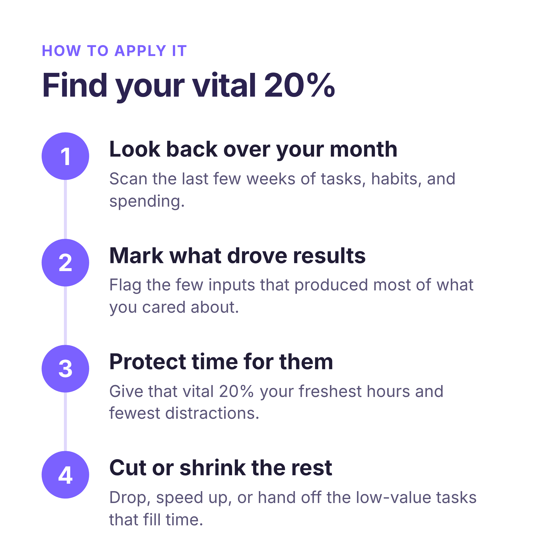 four steps to find and protect your vital 20 percent using the 80/20 rule