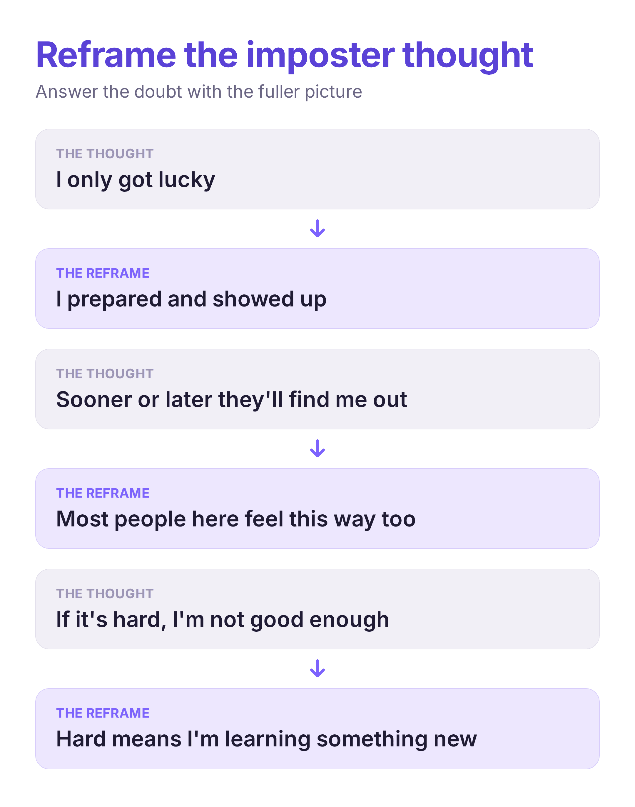 reframing imposter syndrome thoughts into steadier ones