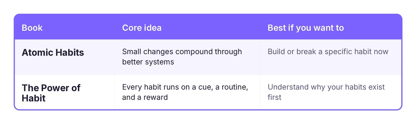 best-self-improvement-books_visual-2.webp
