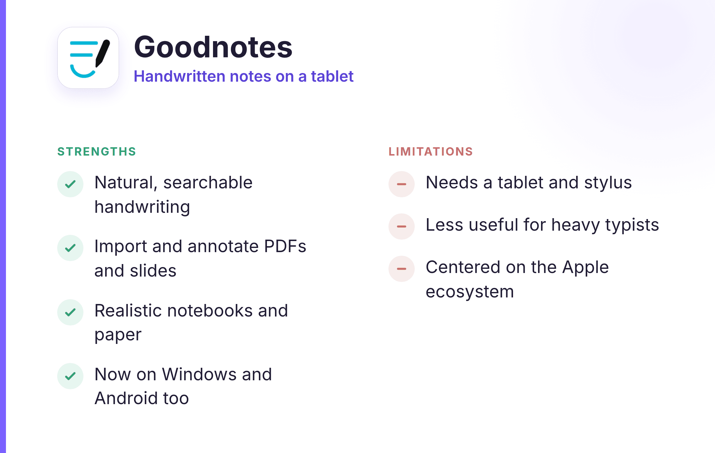 Goodnotes handwritten notes app for iPad