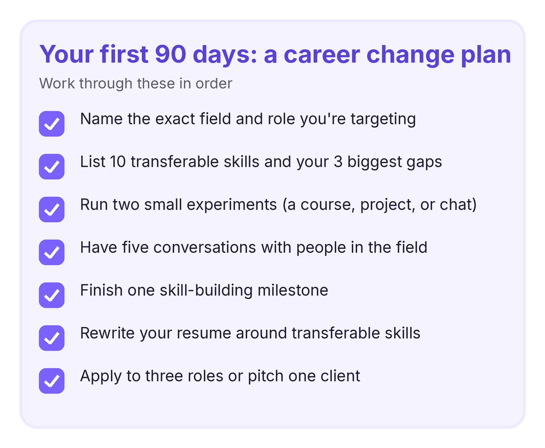 a career change plan checklist for the first 90 days