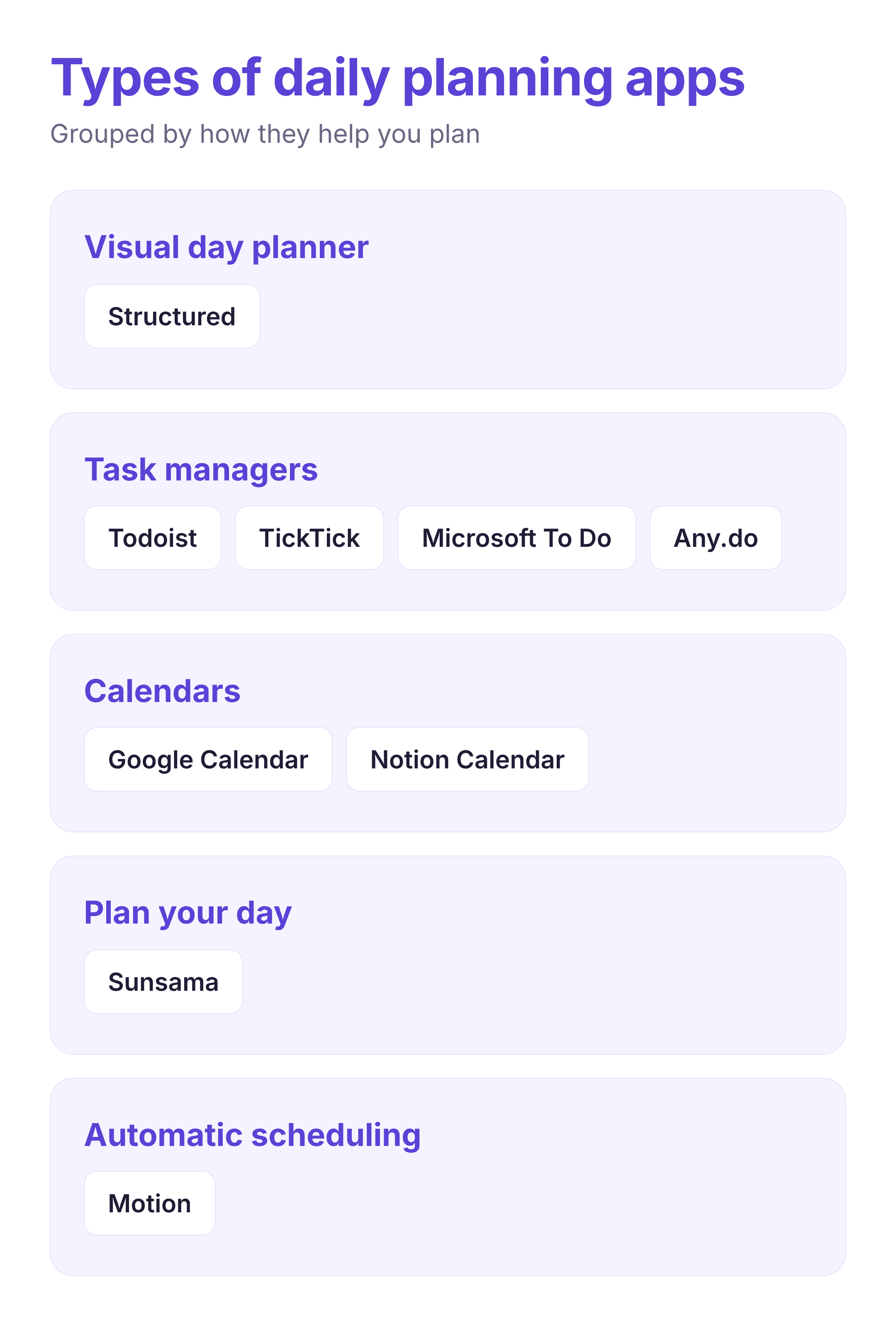types of daily planning apps grouped by approach