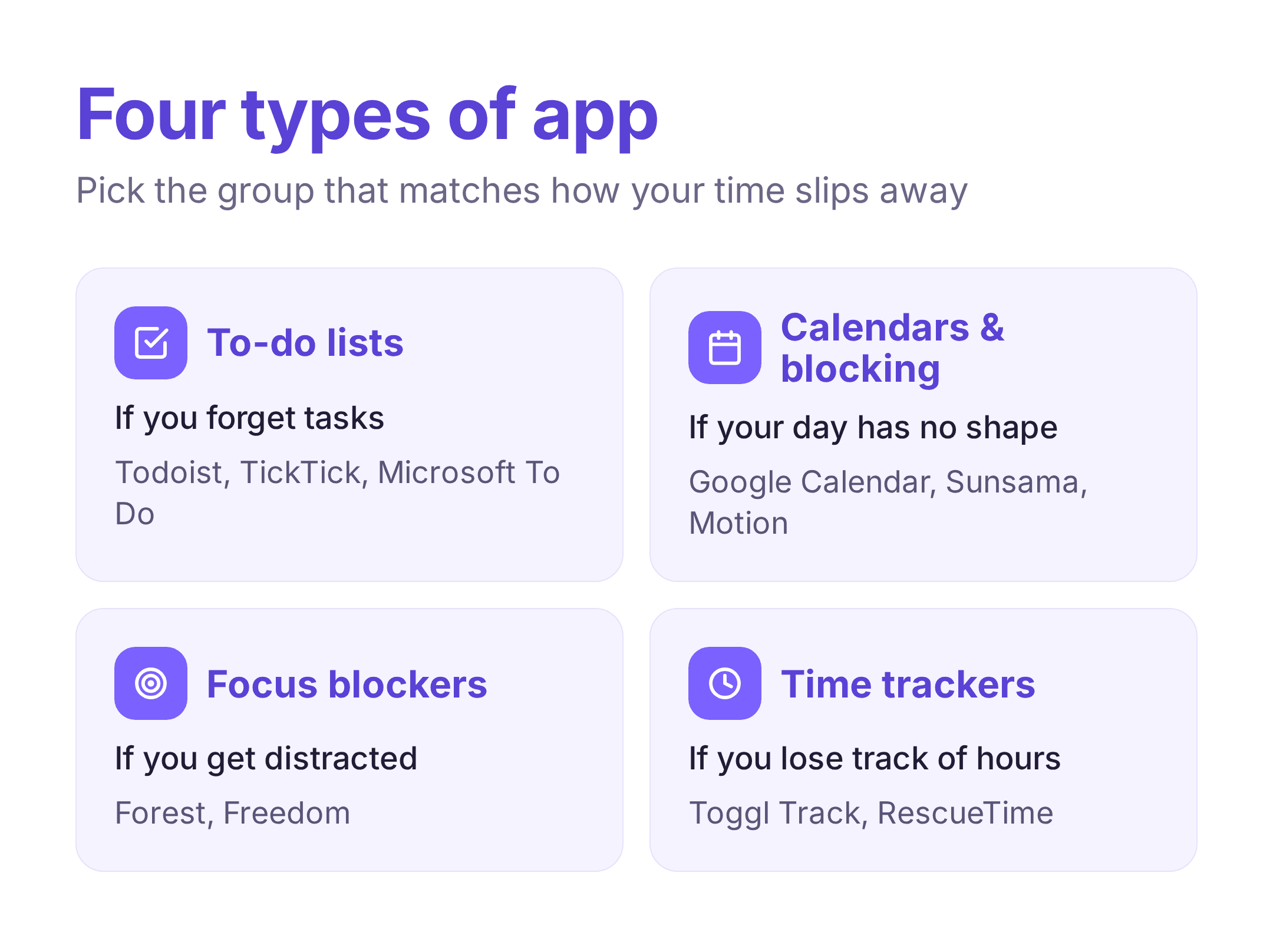 the four types of time management app
