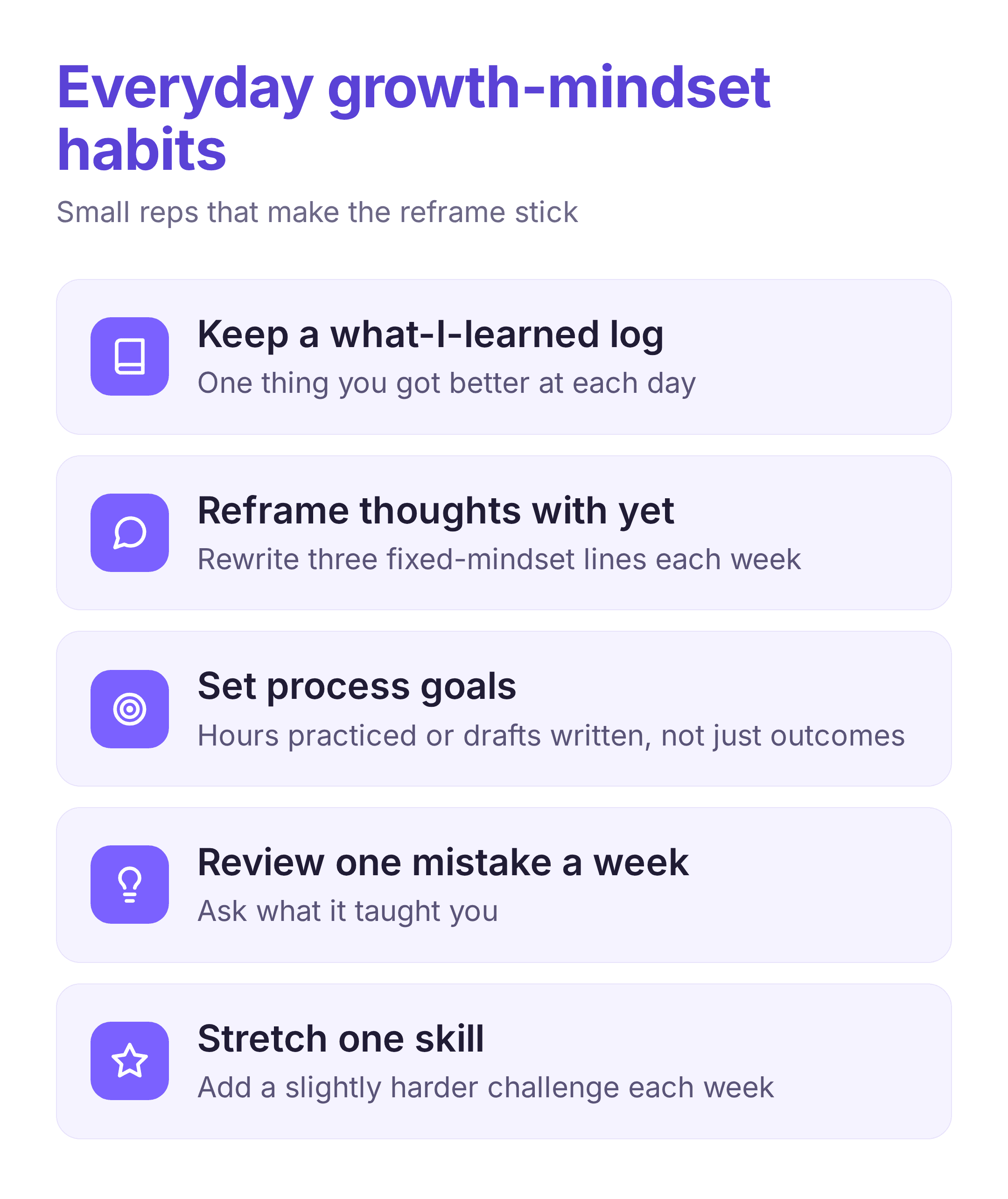 checklist of everyday growth-mindset habits, including a what-I-learned log, reframing thoughts with yet, and setting process goals