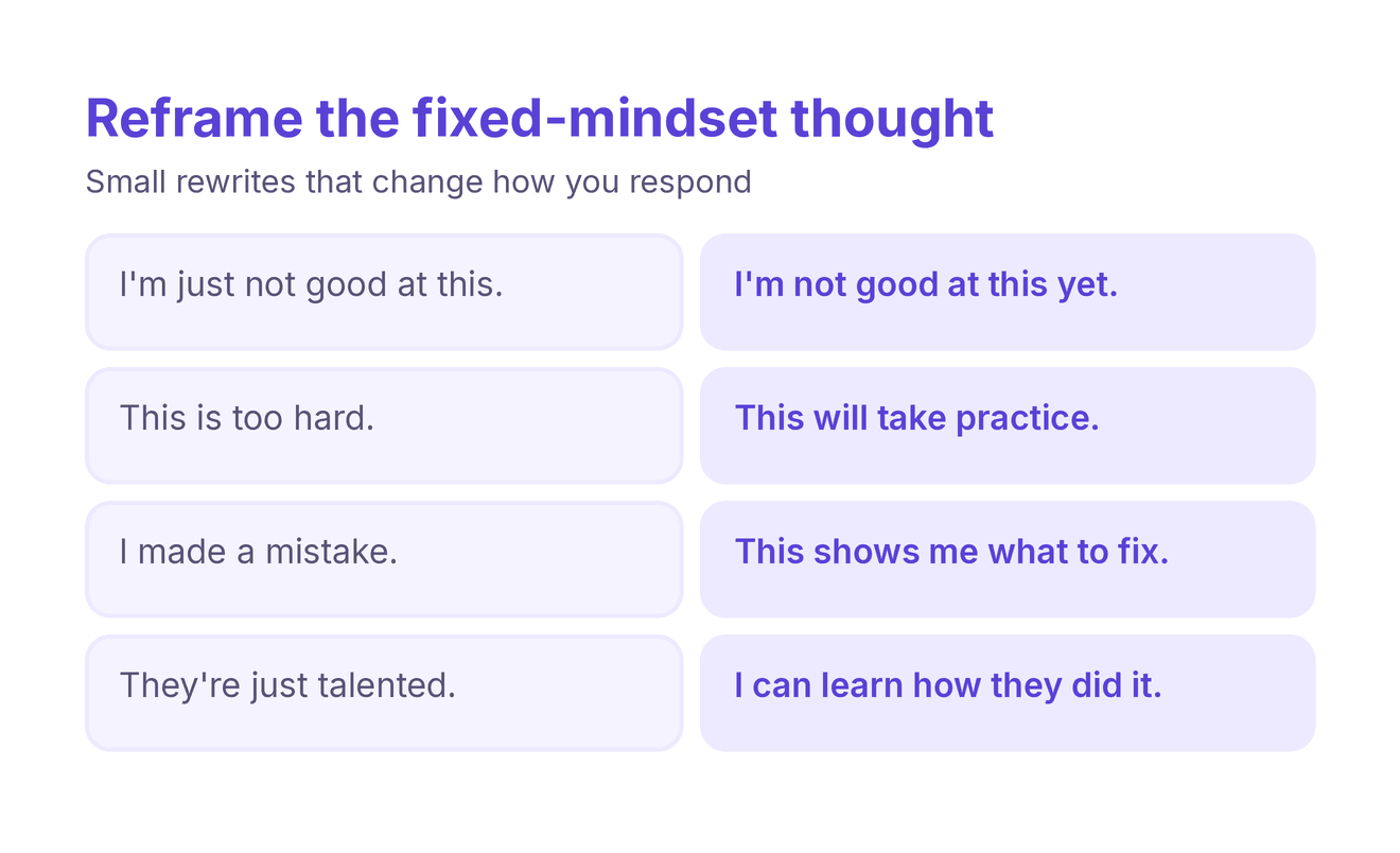 growth mindset examples reframing common fixed-mindset thoughts