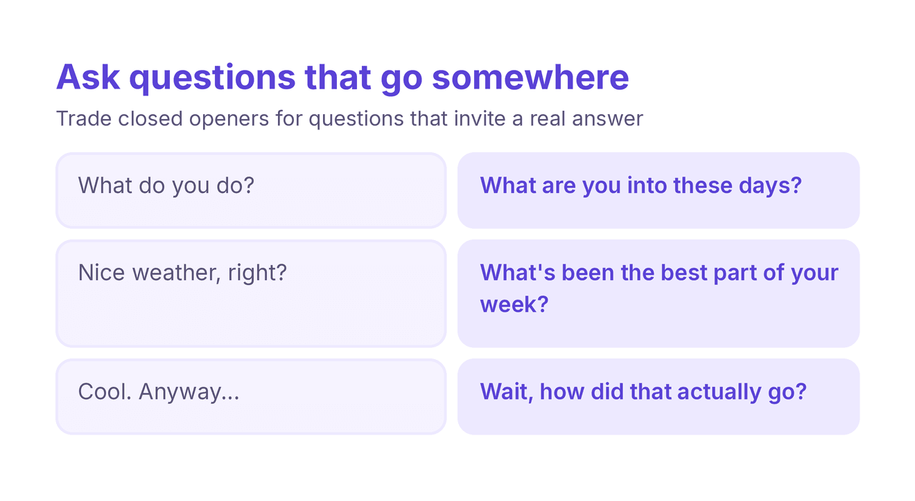 Examples of charismatic questions, swapping closed conversation openers for open follow-up questions.