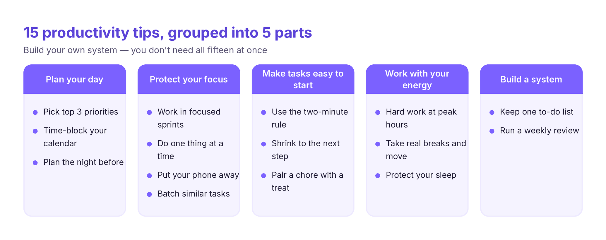 15 productivity tips grouped into planning, focus, starting, energy, and systems