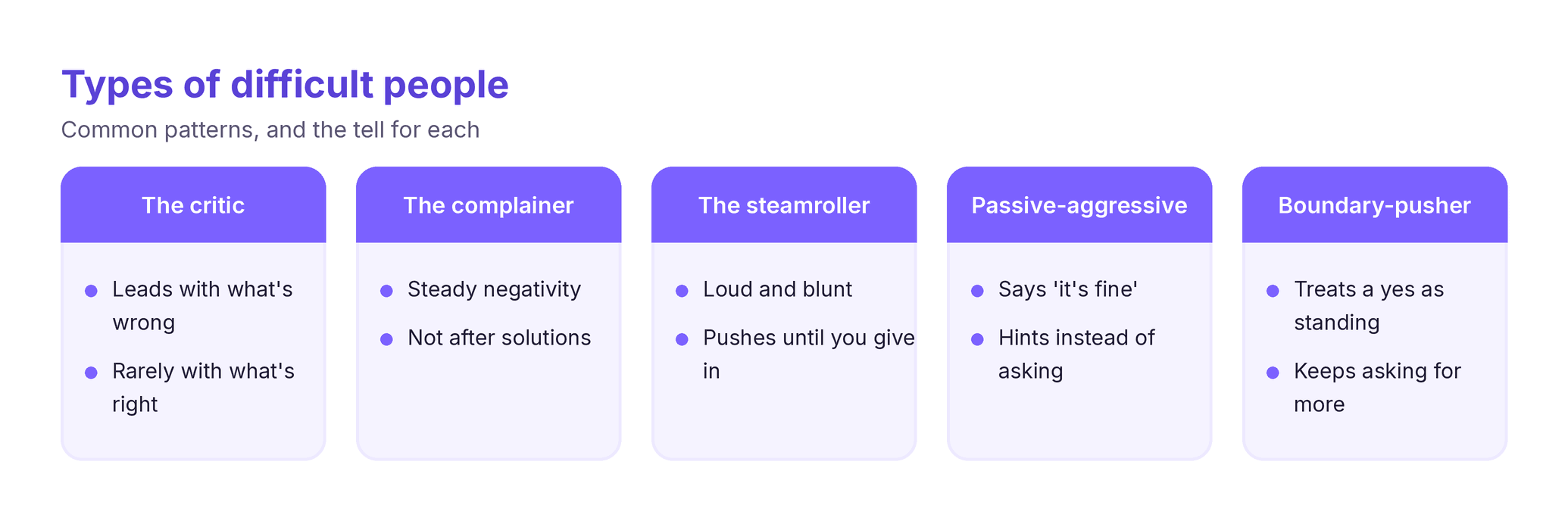 types of difficult people — critic, complainer, steamroller, passive-aggressive, and boundary-pusher