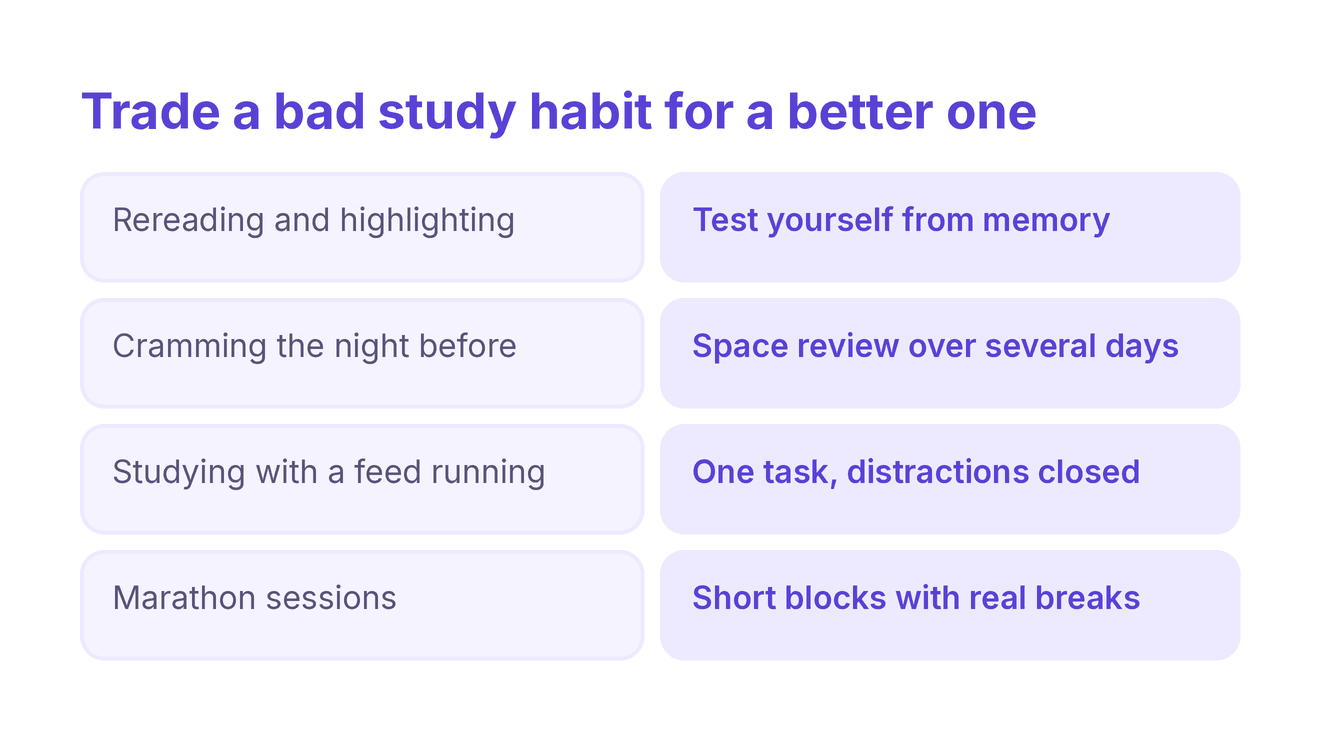 swapping bad study habits like cramming and rereading for spaced review and self-testing