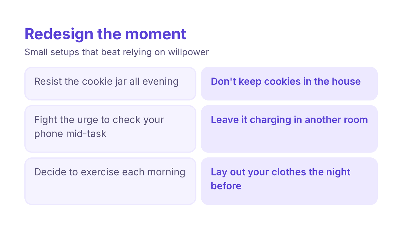 redesign your environment instead of relying on willpower