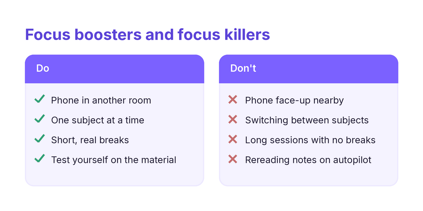 focus boosters and focus killers for studying
