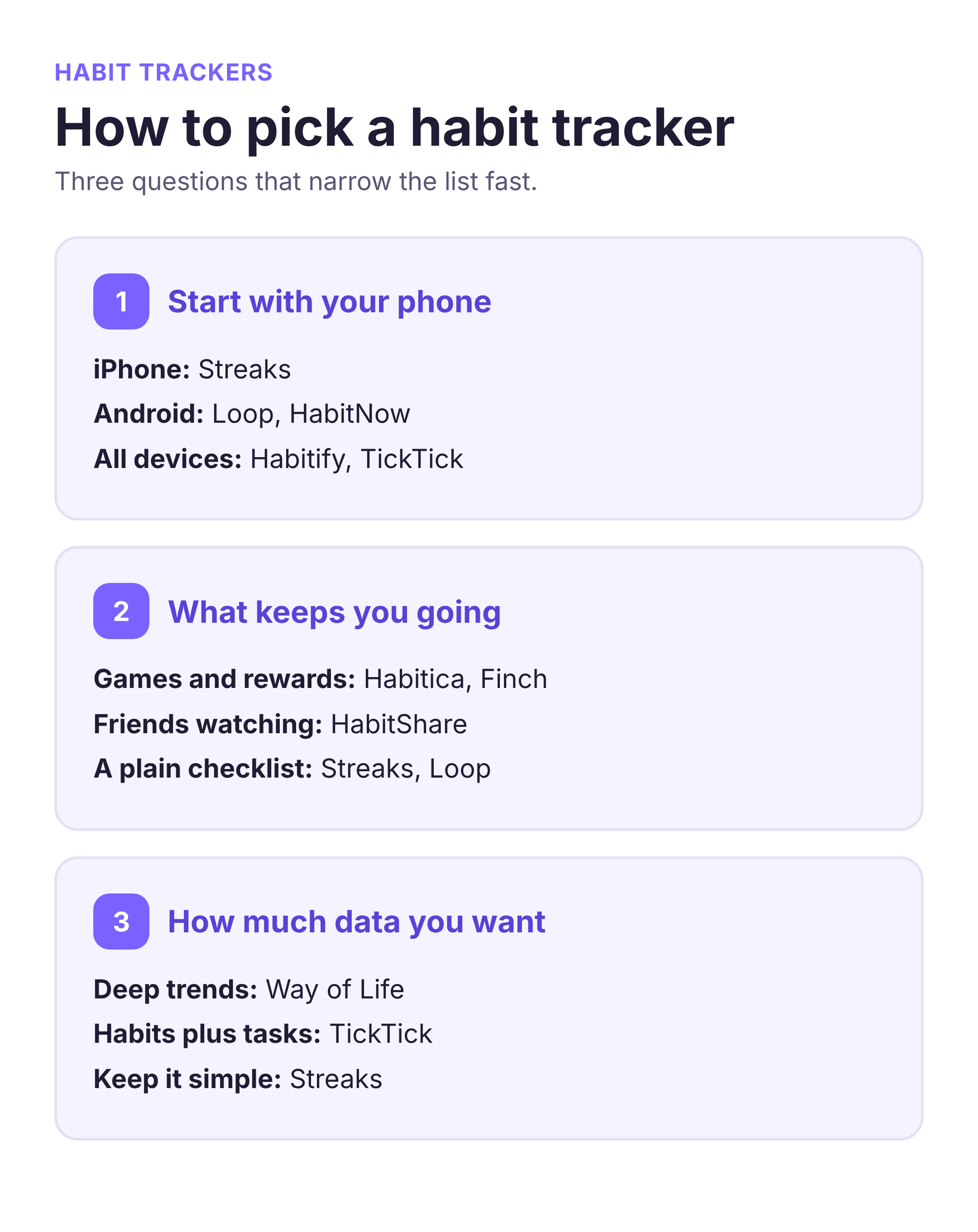 how to choose a habit tracker