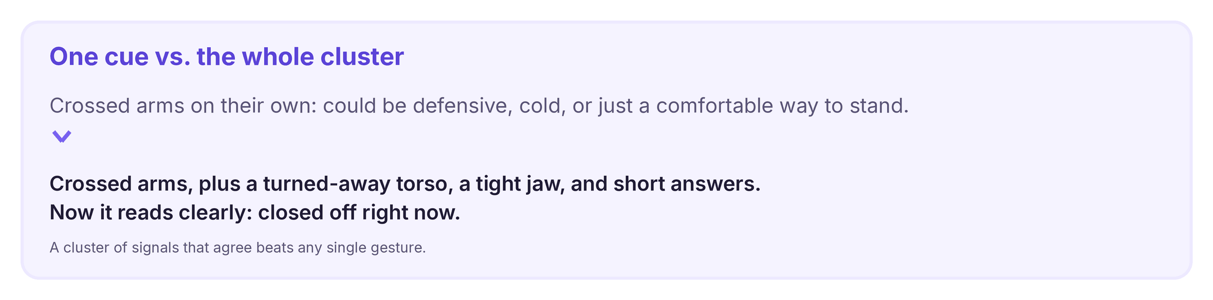 Reading crossed arms alone versus reading them in a cluster of body language signs