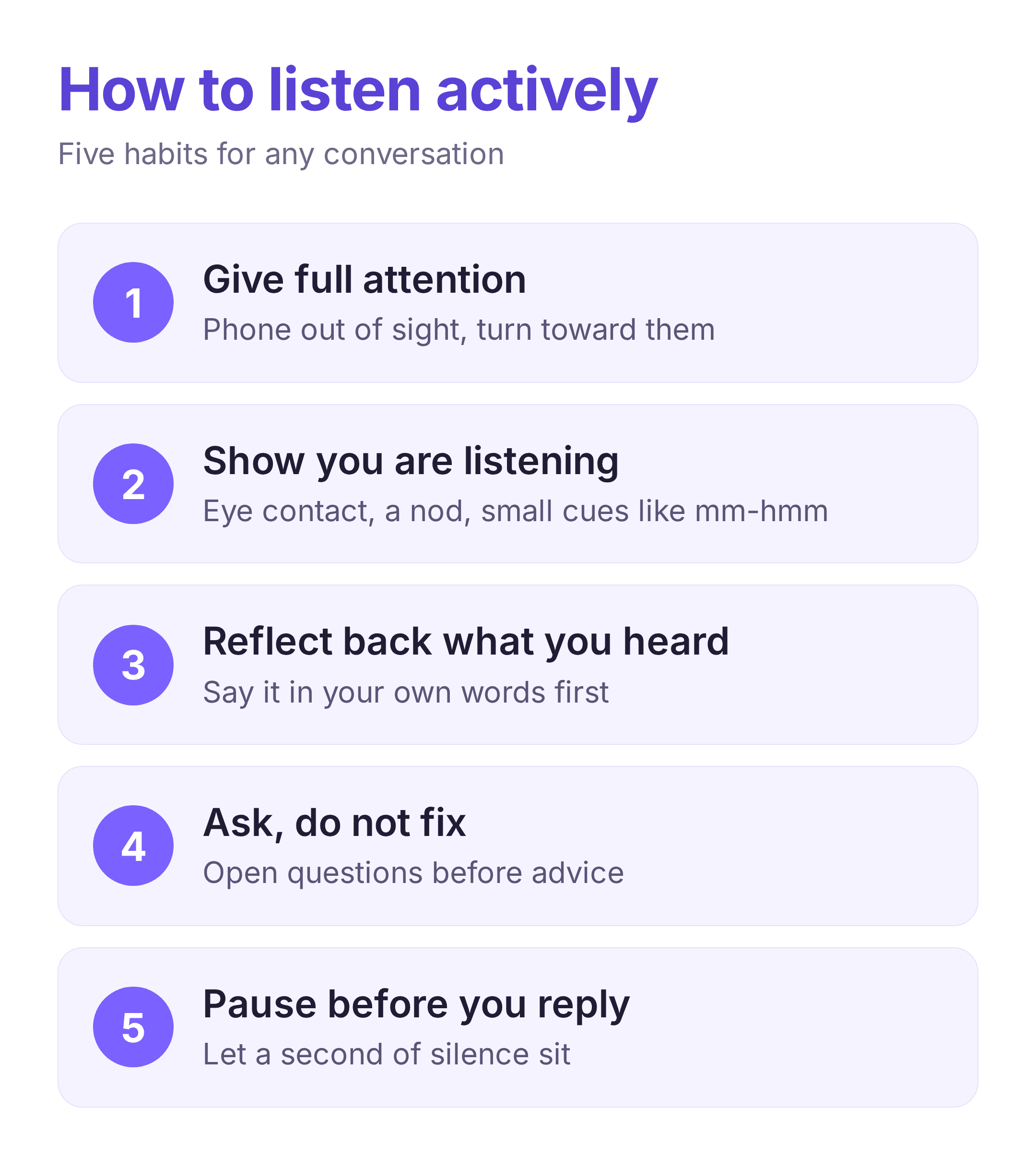 step-by-step guide to active listening — give full attention, show you are listening, reflect back, ask questions, and pause before replying