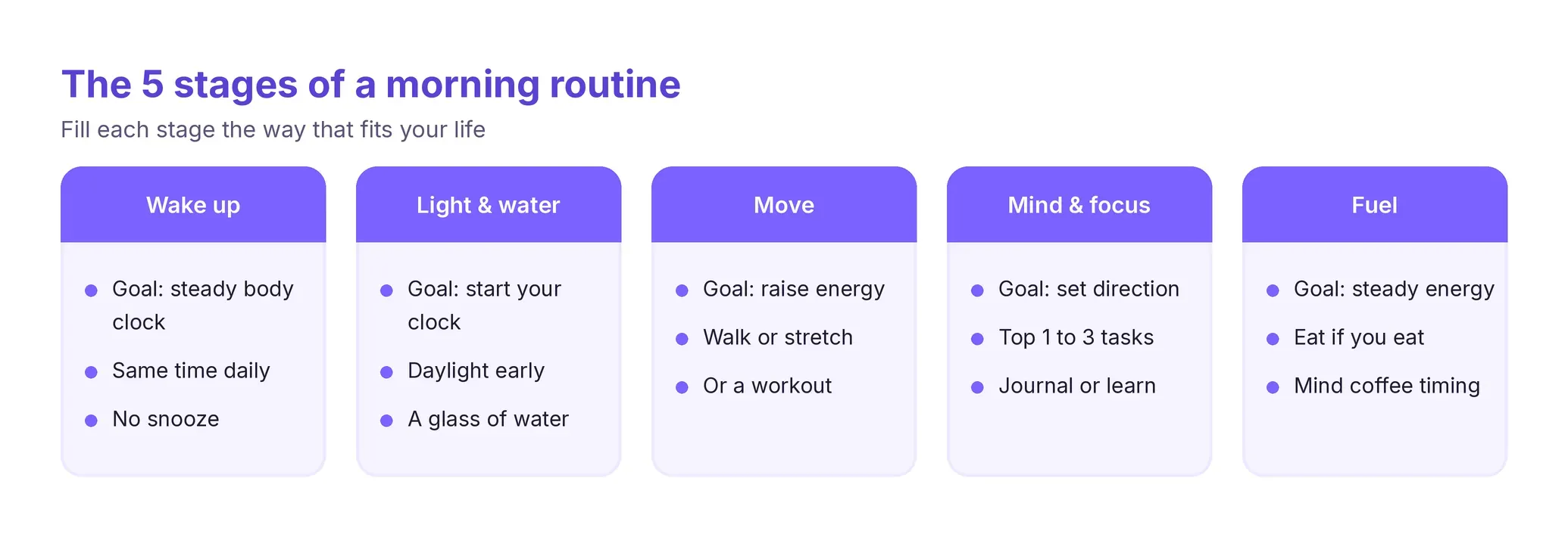 morning-routine-checklist_visual-1.webp