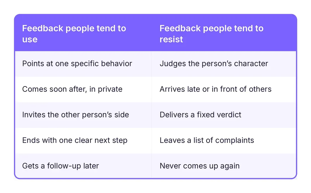 p3_t1_use_vs_resist_table.webp
