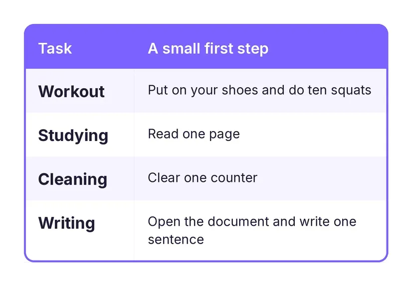 p4_t2_shrink_task_table.webp