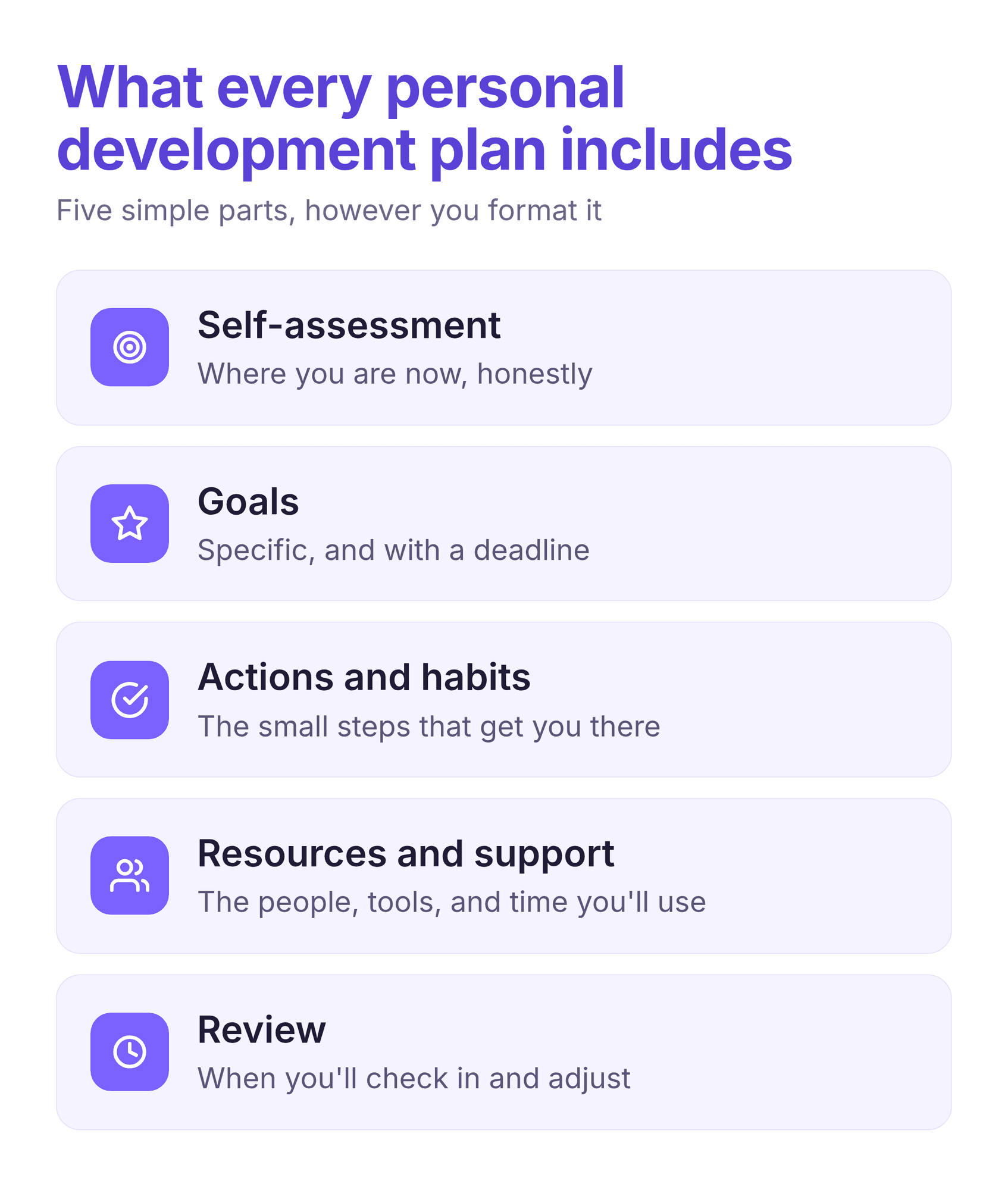 the five parts of a personal development plan
