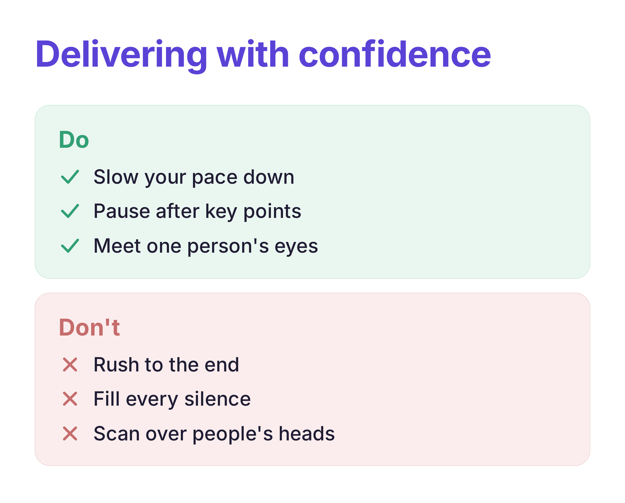 what to do and avoid when delivering a presentation