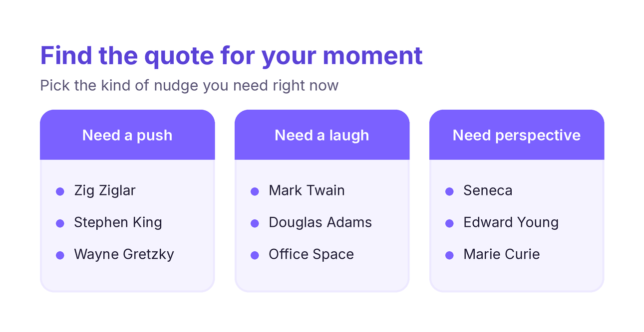 A guide to the procrastination quotes in this post, grouped by whether you need a push, a laugh, or some perspective.