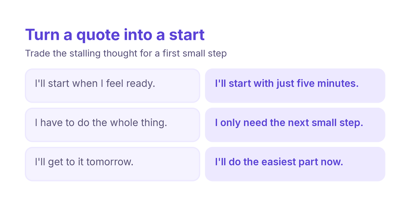 Reframing procrastination self-talk into a small first step to stop procrastinating.