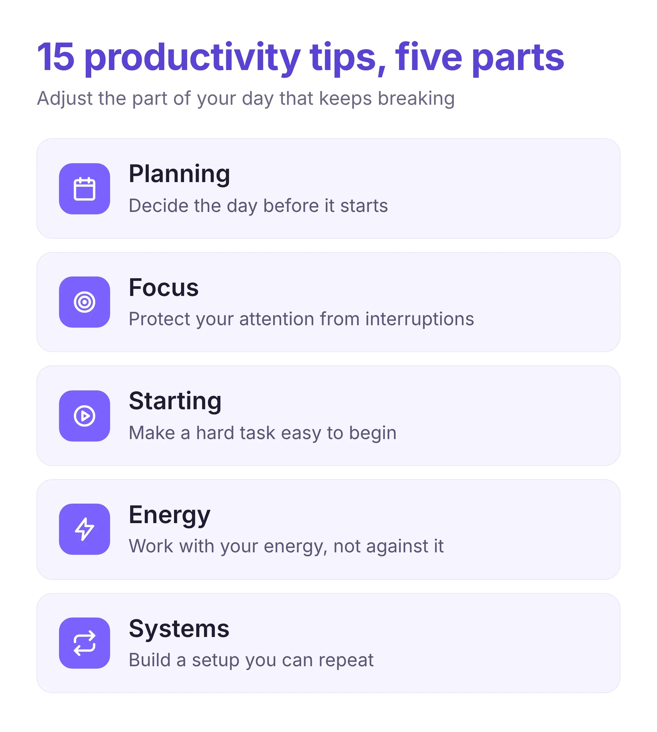 15 productivity tips grouped into five parts: planning, focus, starting, energy, and systems