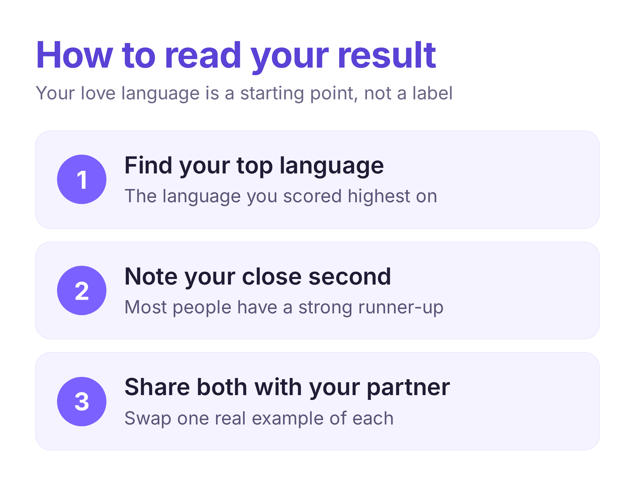 how to read your love language test result in three steps