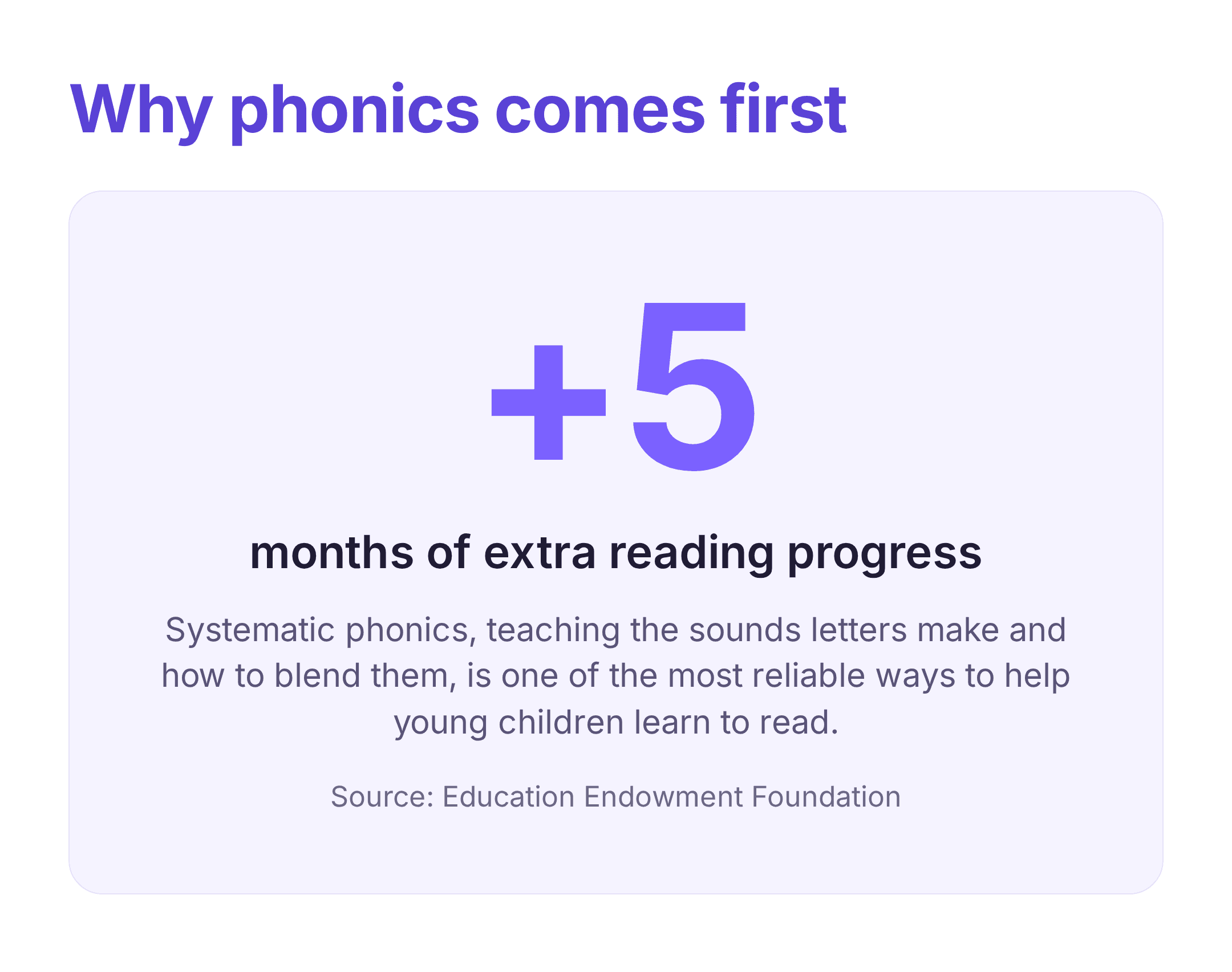 reading_apps_for_kids_phonics_stat.png