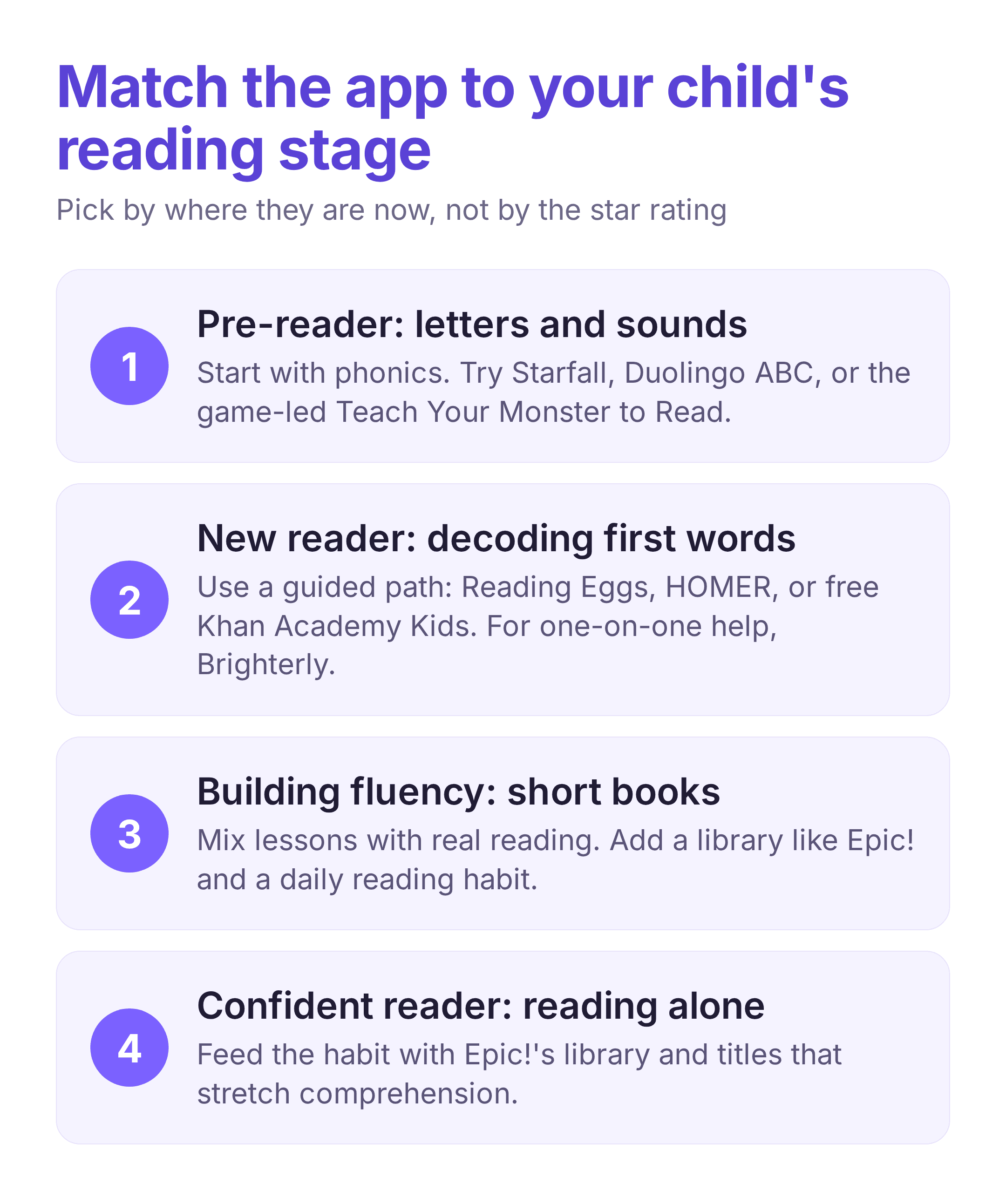 reading_apps_for_kids_stage_picker.png