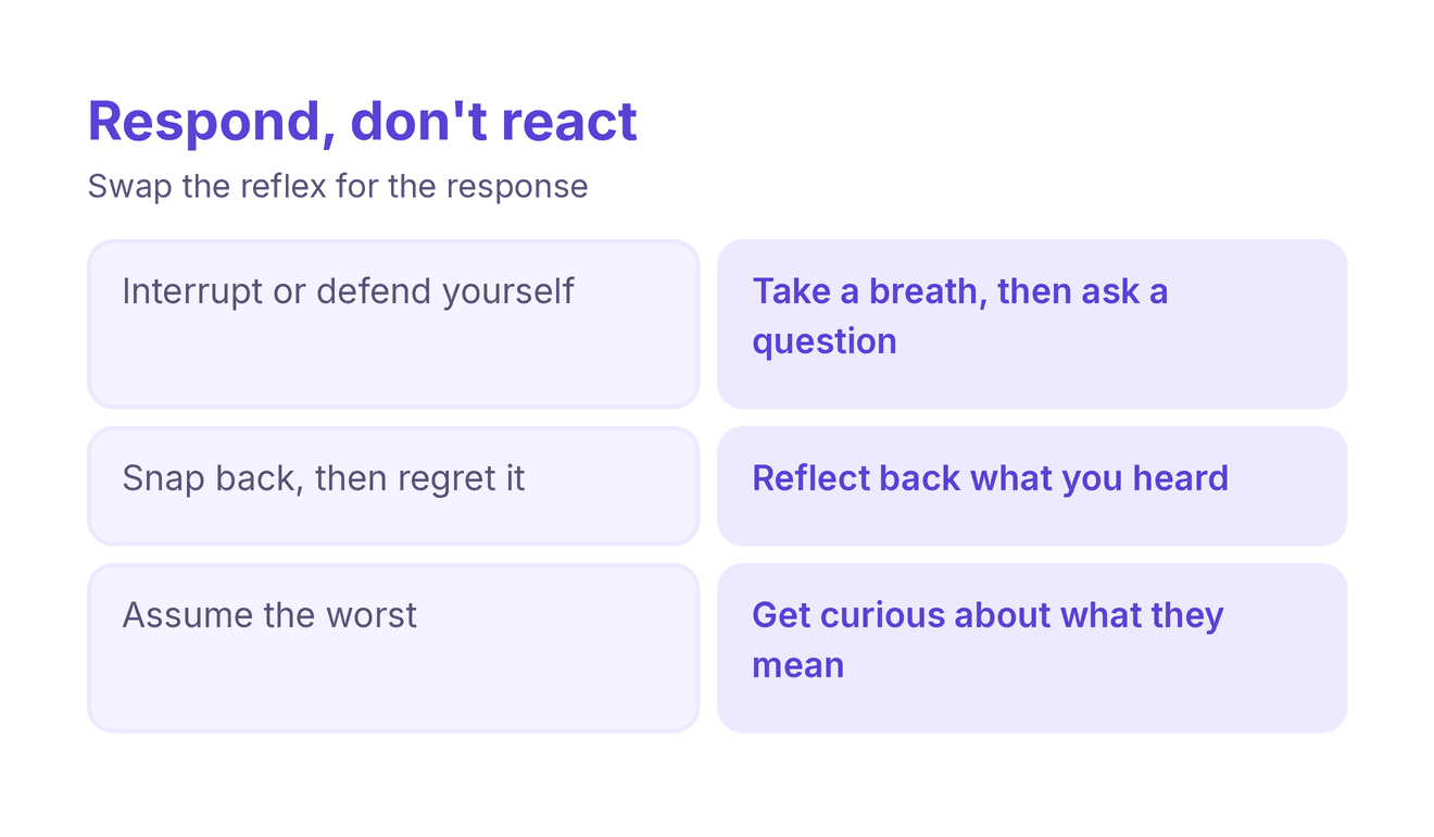 reacting versus responding in an emotional moment