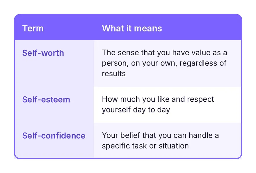 self-worth-quotes_visual-1.webp