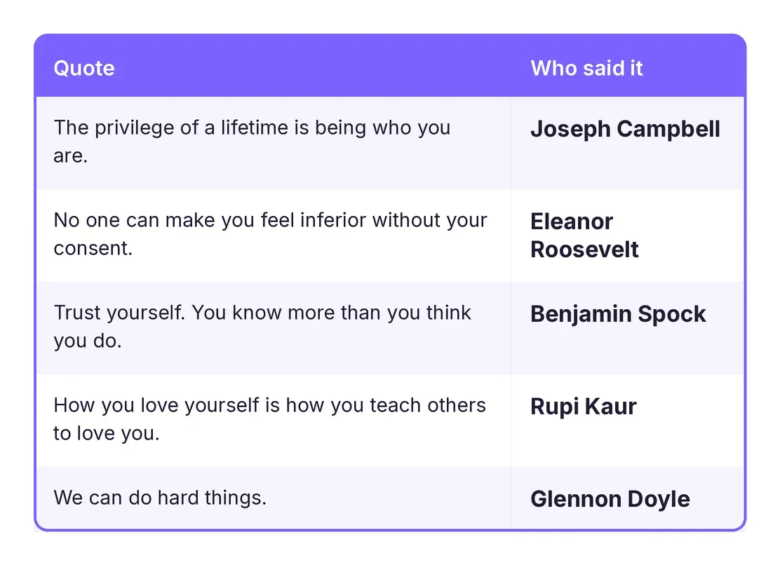 self-worth-quotes_visual-3.webp