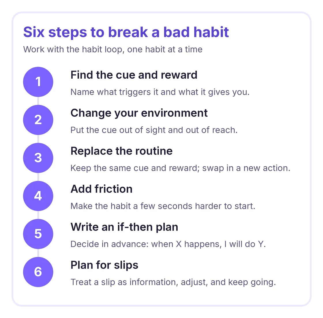 six_steps_break_habit_visual.webp