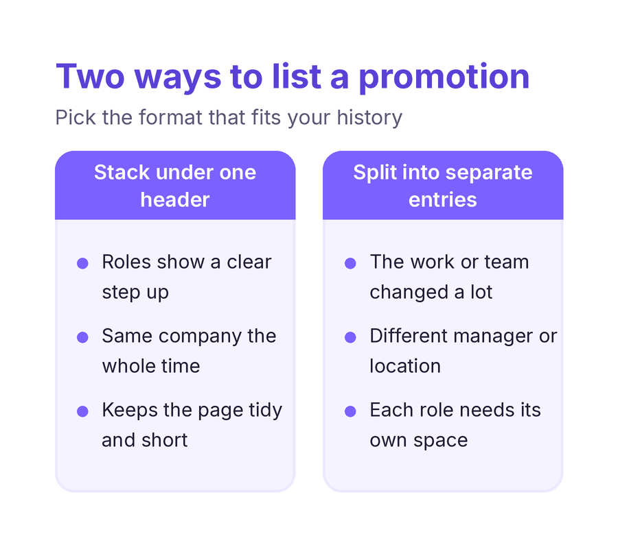when to stack promoted roles under one header versus separate resume entries