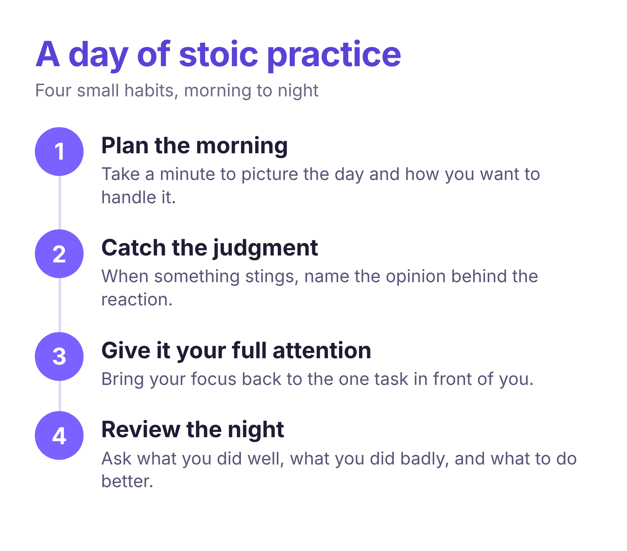 a day of stoic practice — morning planning, catching judgments, focus, and an evening review