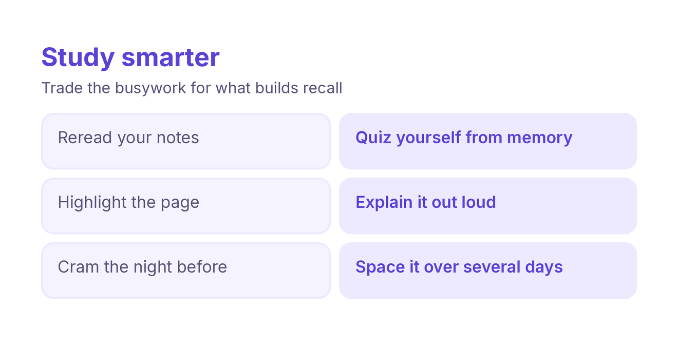 swap rereading highlighting and cramming for retrieval practice and spacing