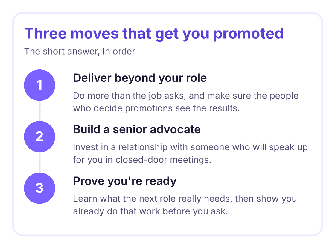 3-step infographic of the three moves that lead to a promotion
