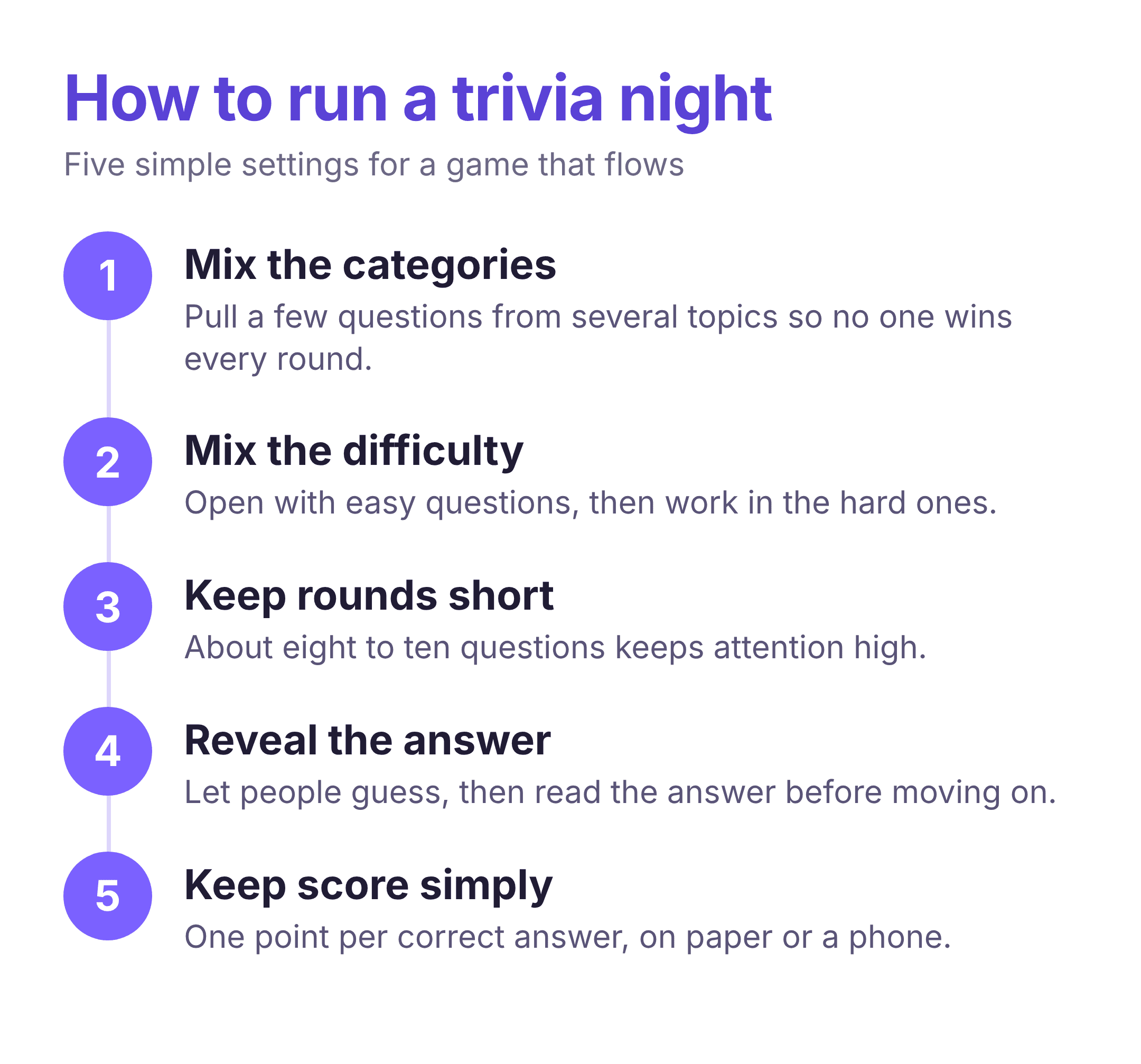 how to run a trivia night, from mixing categories to keeping score