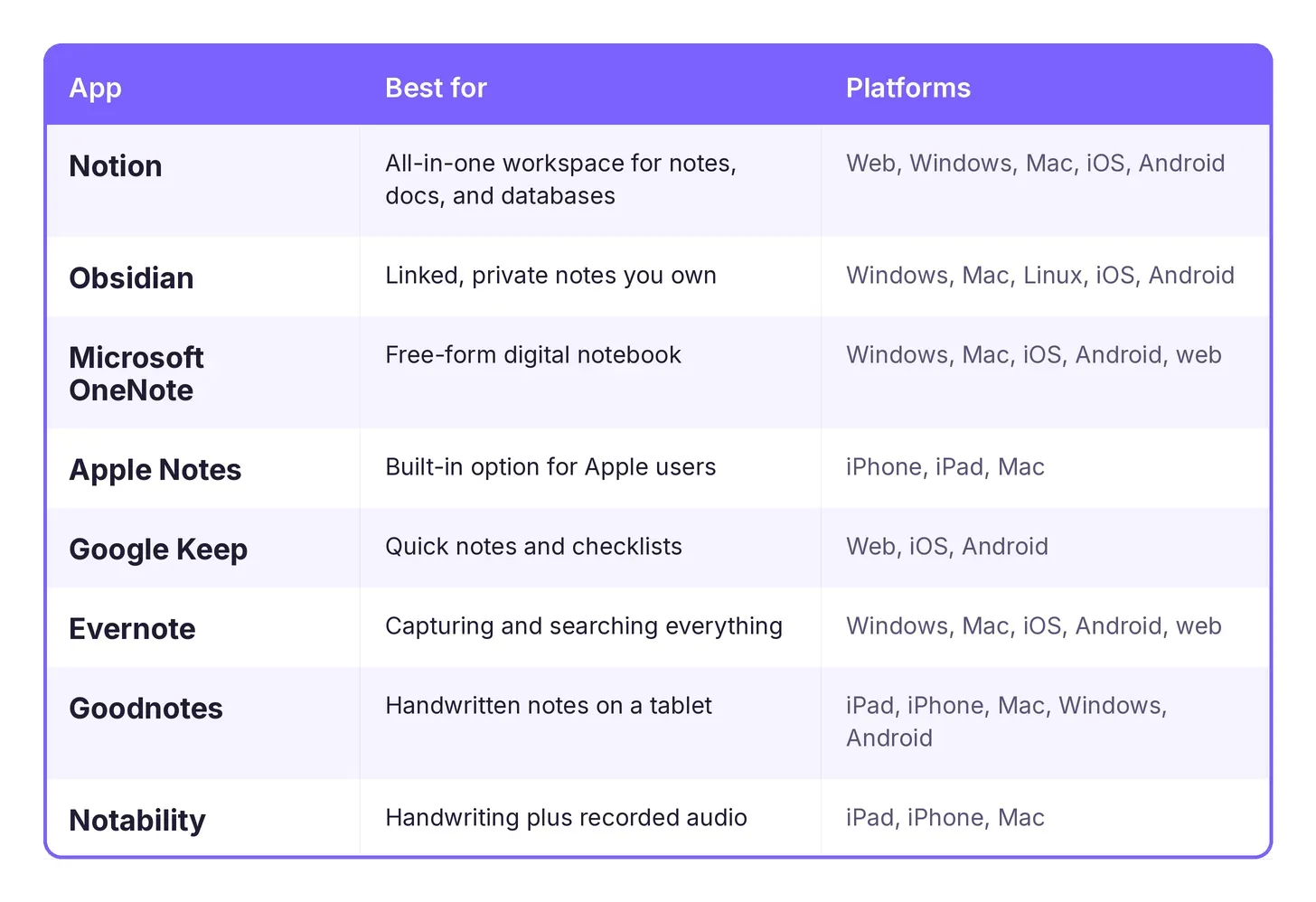 visual-3_comparison-table.webp